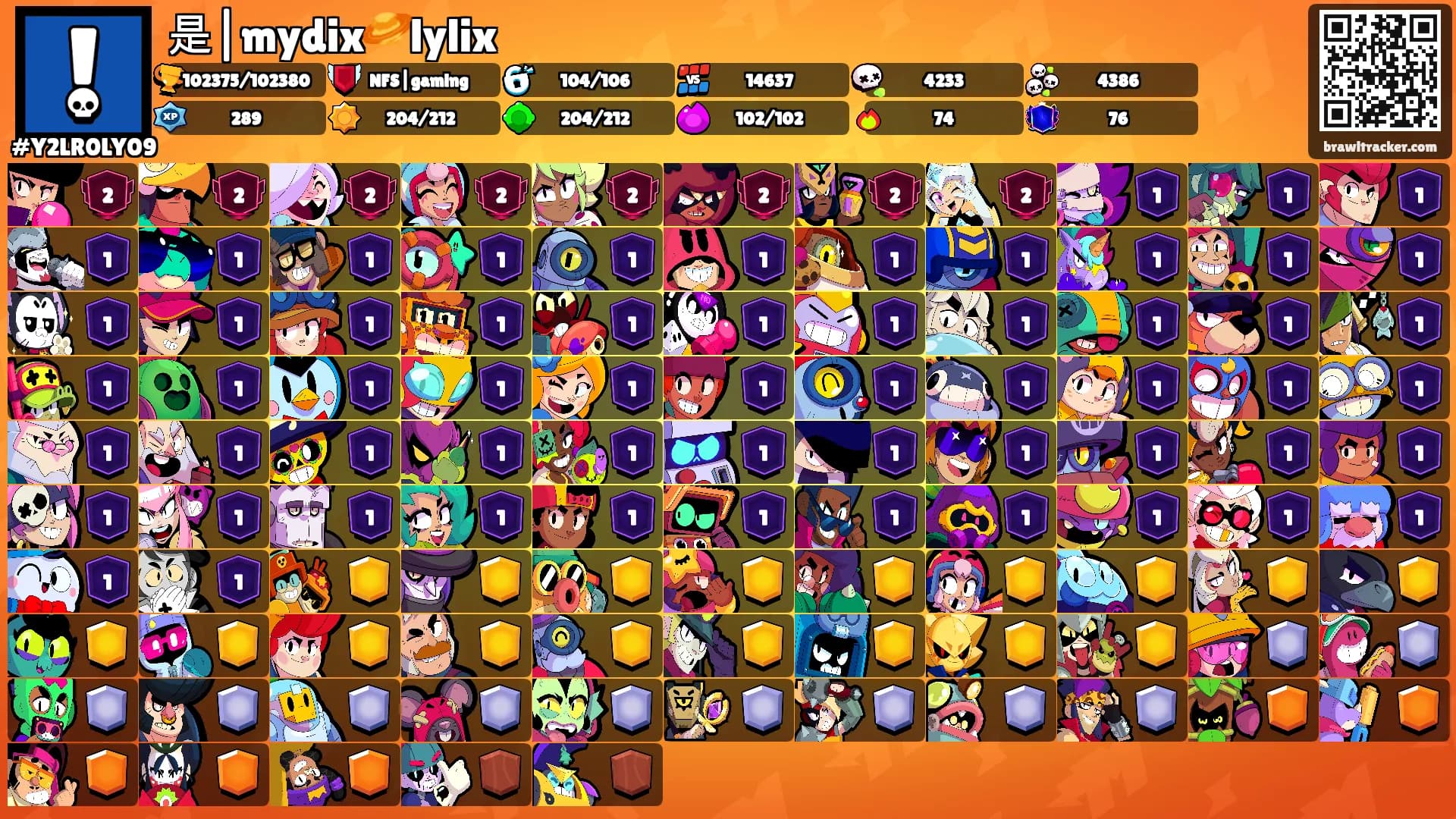 是|mydix🪐lylix's Ranks