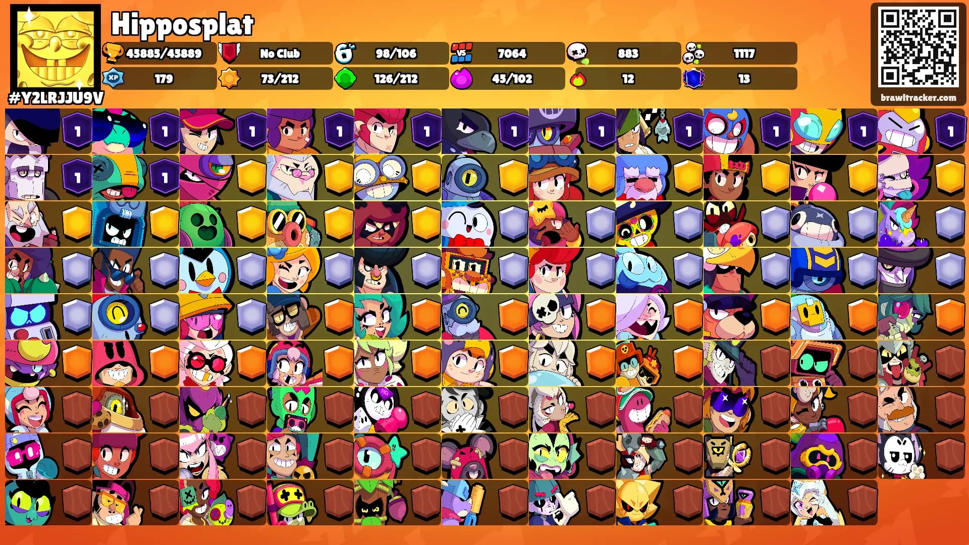 Hipposplat's Ranks