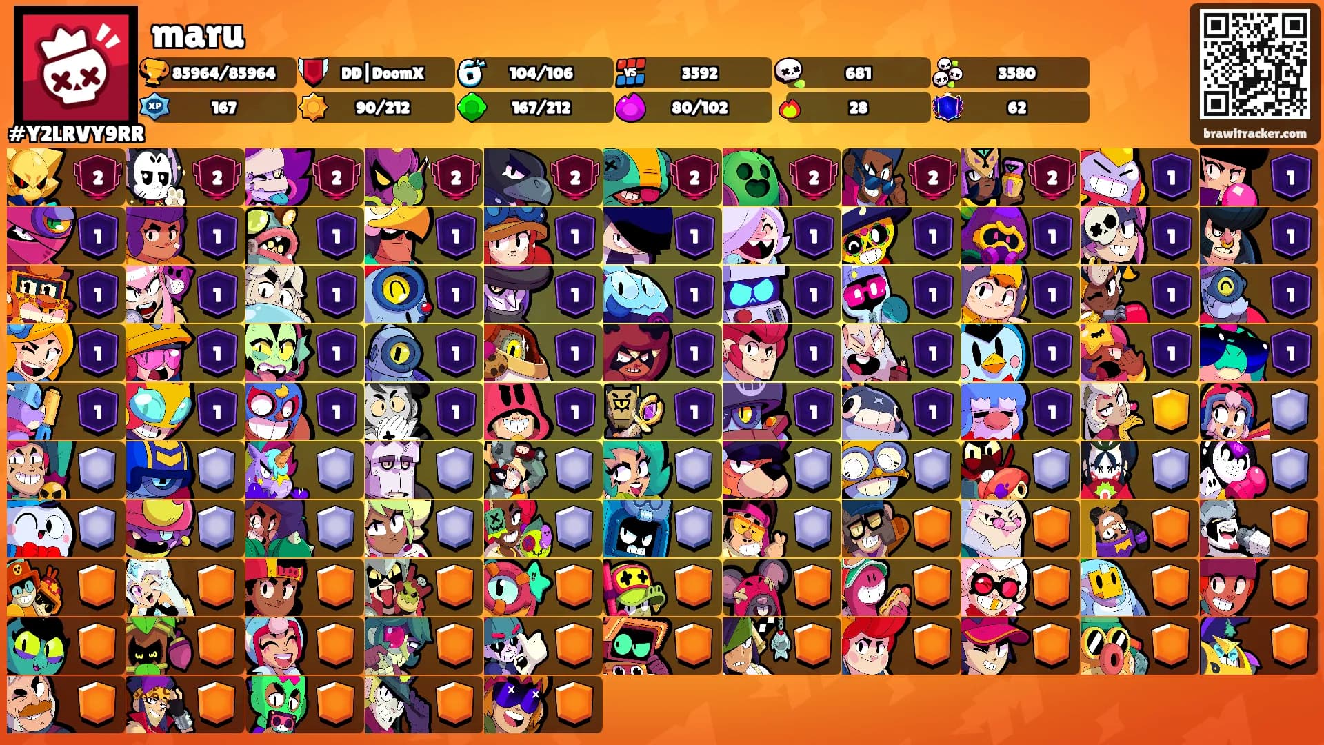 maru's Ranks