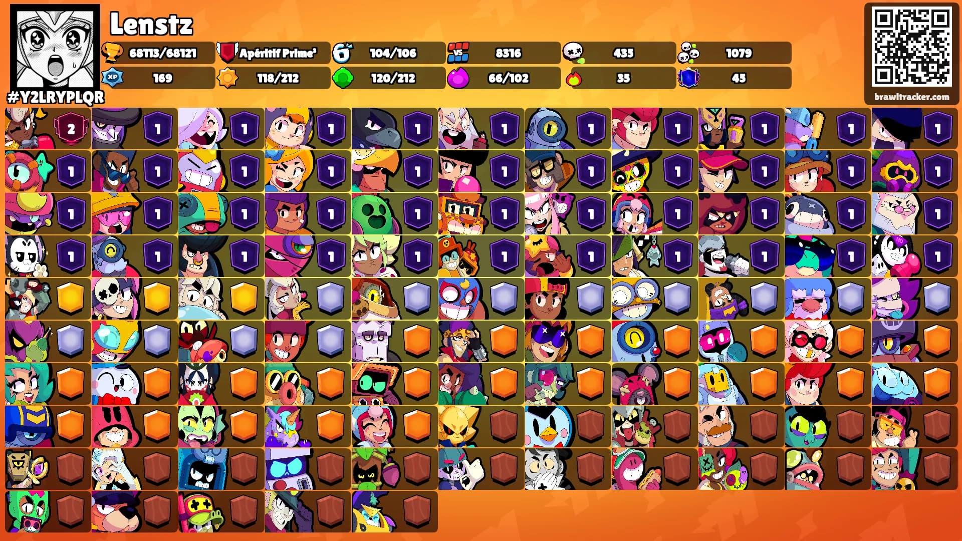 Lenstz's Ranks