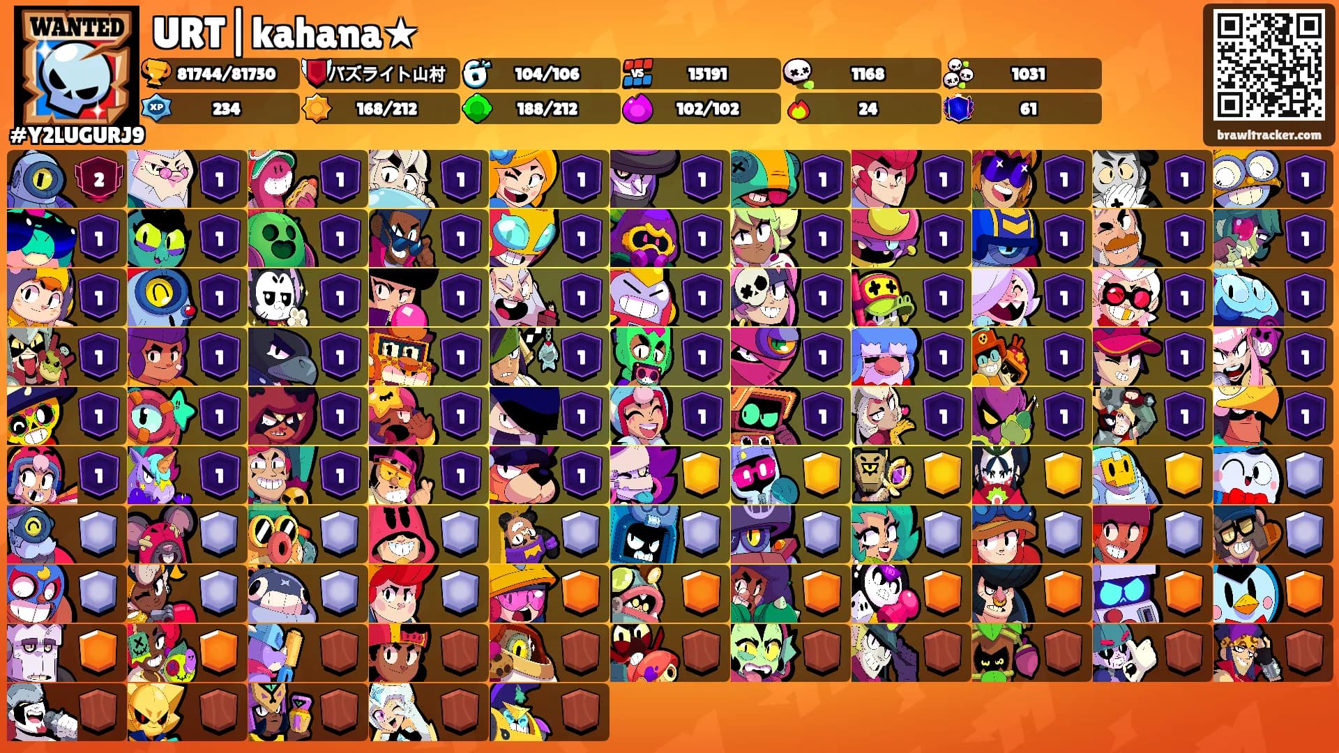 URT|kahana★'s Ranks