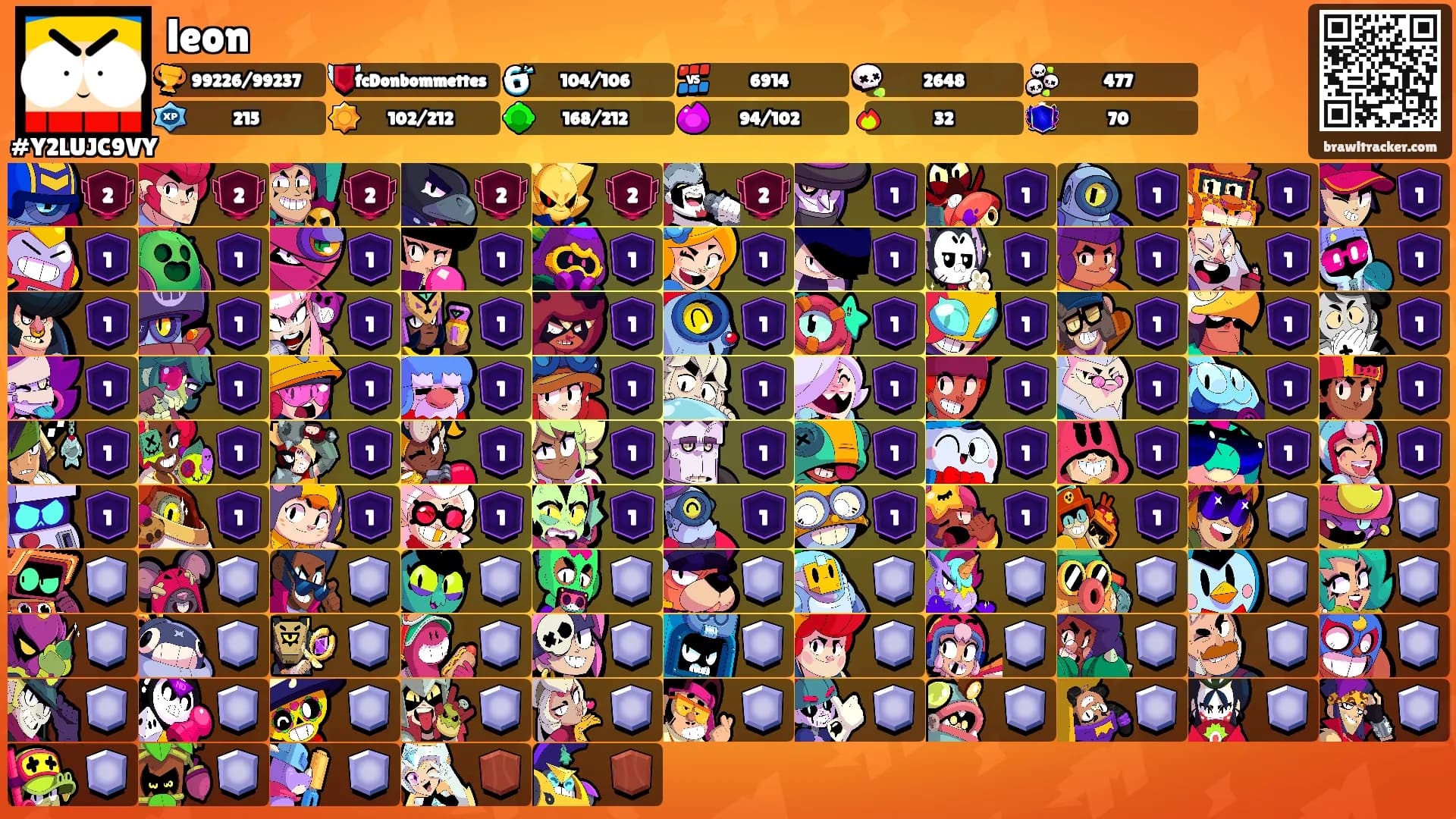 leon's Ranks