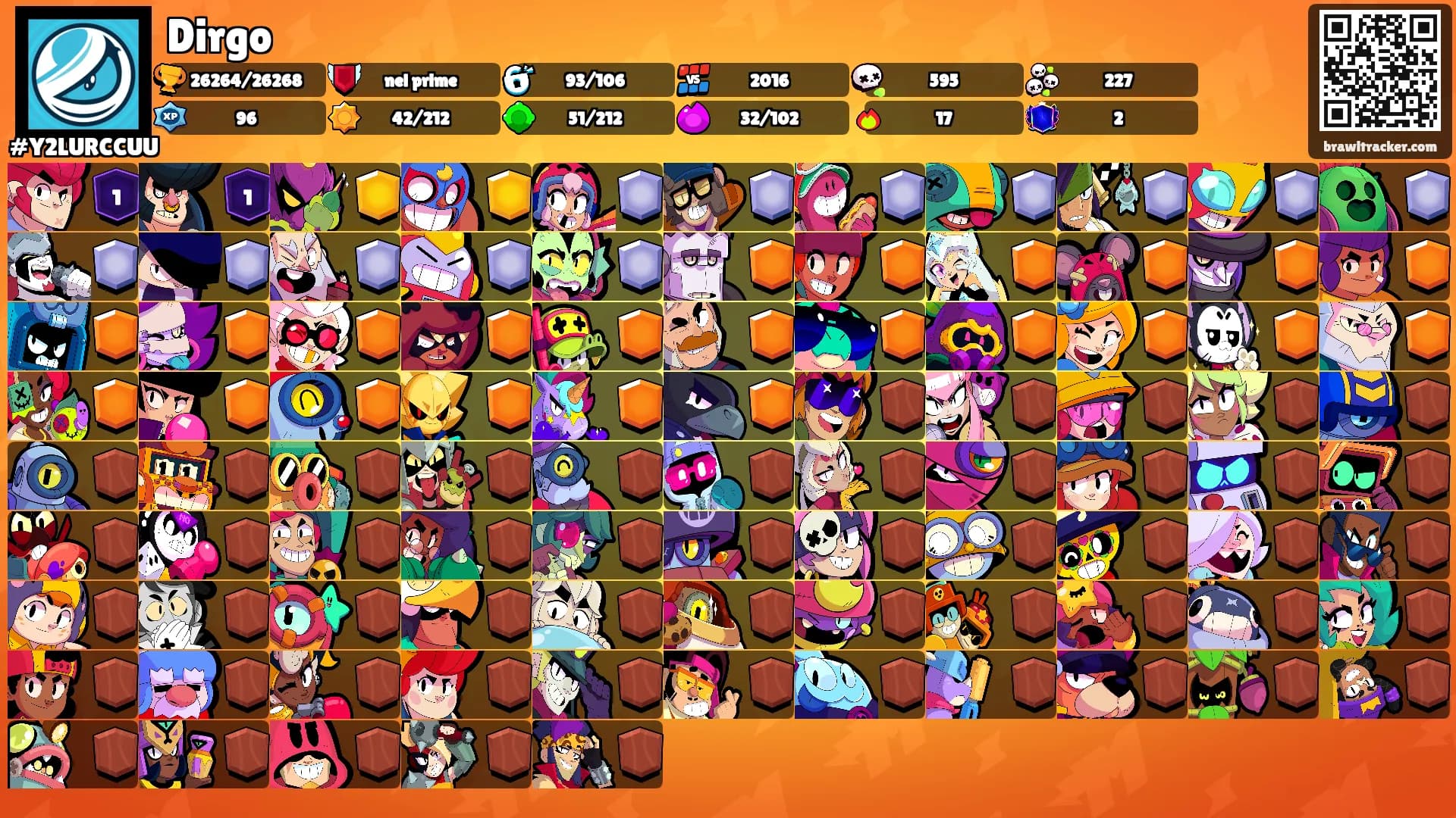Dirgo's Ranks