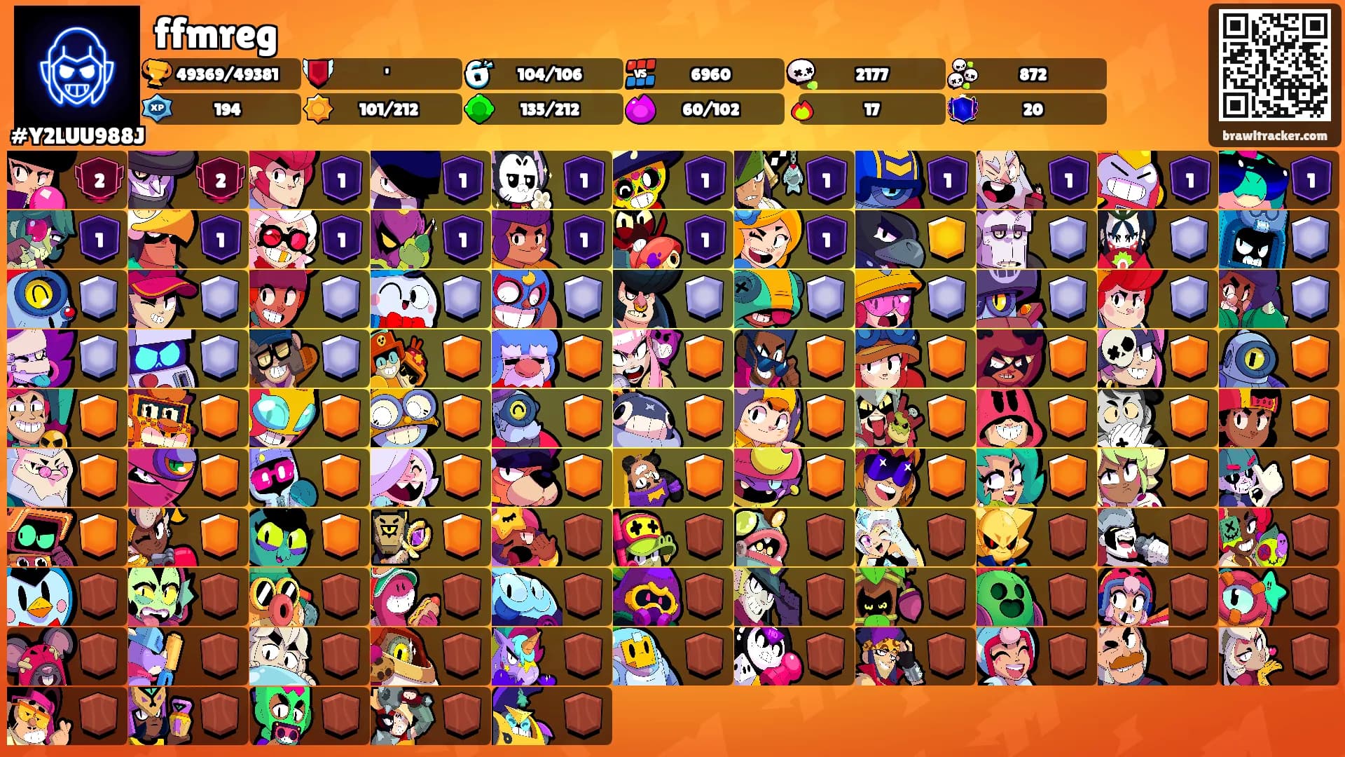 ffmreg's Ranks