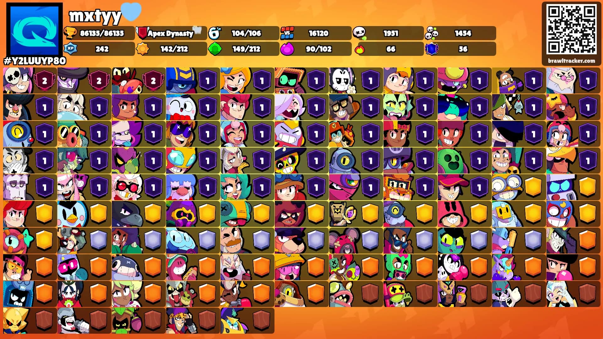 mxtyy🩵's Ranks