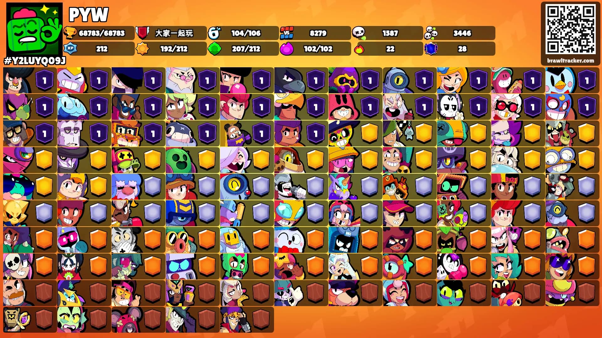 PYW's Ranks
