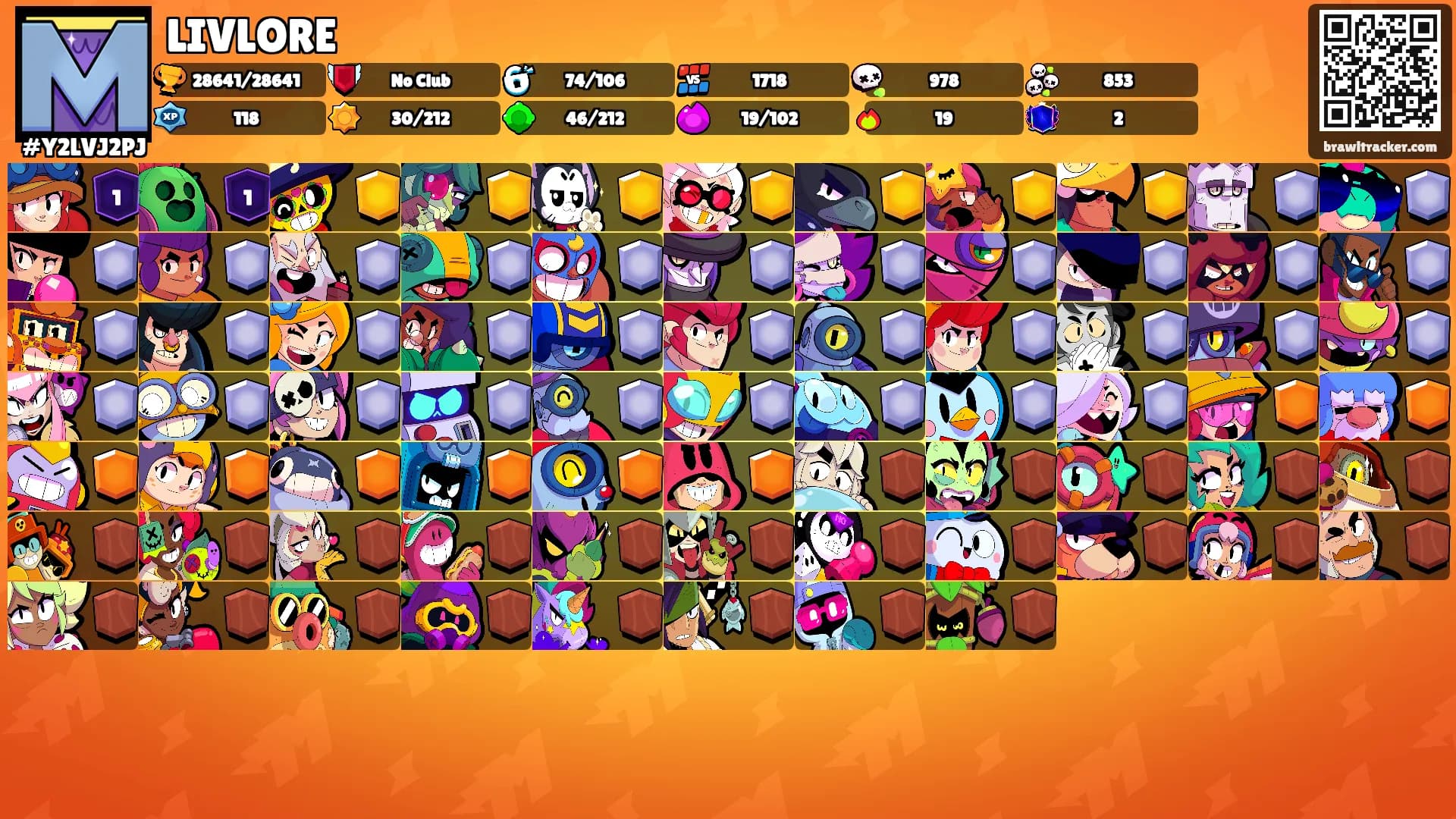 LIVLORE's Ranks