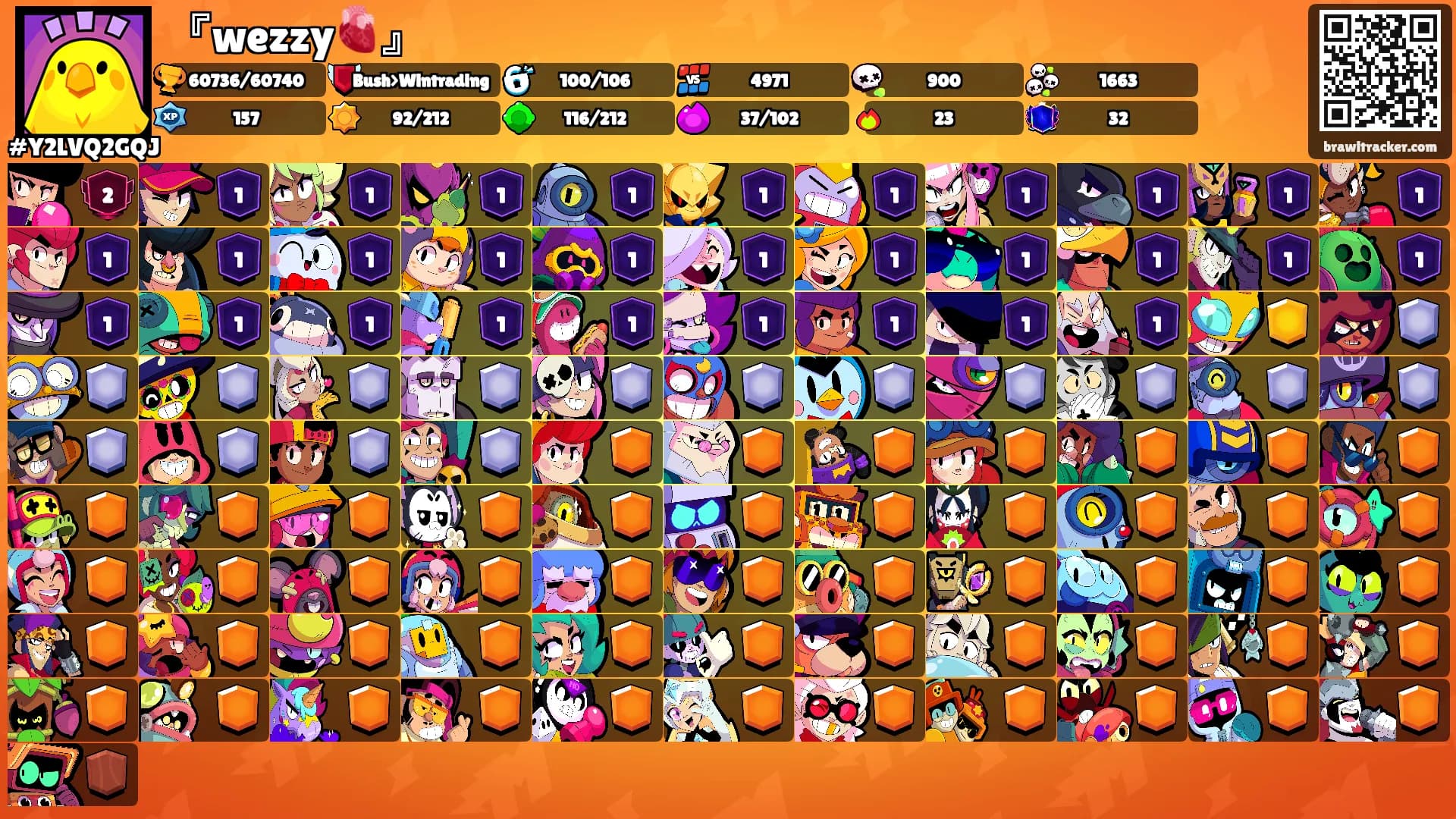 『wezzy🫀』's Ranks