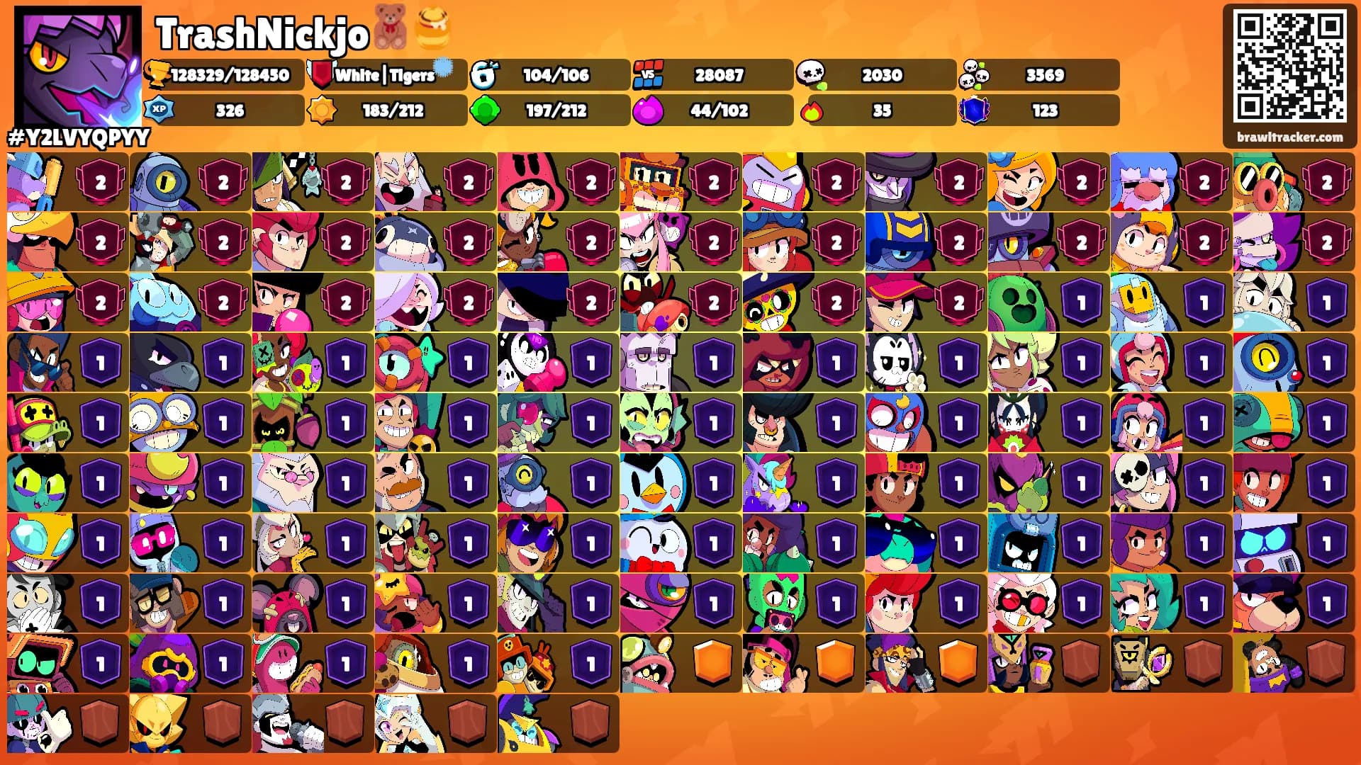 TrashNickjo🧸🍯's Ranks