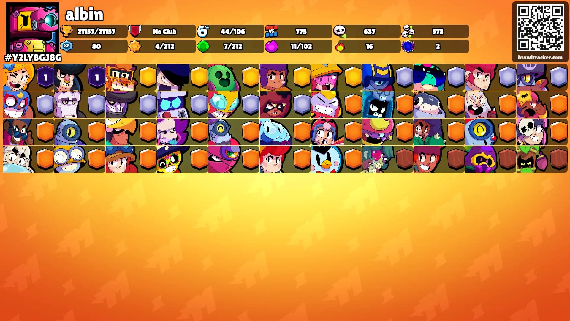 albin's Ranks