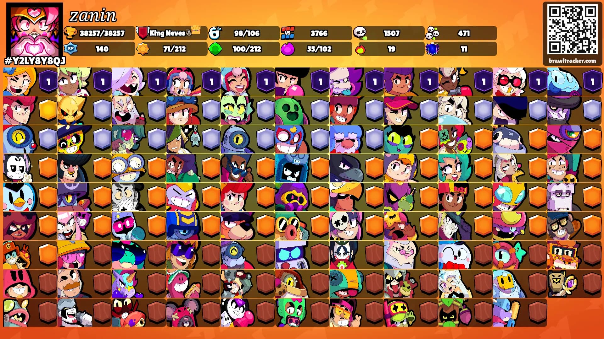 𝑧𝑎𝑛𝑖𝑛's Ranks