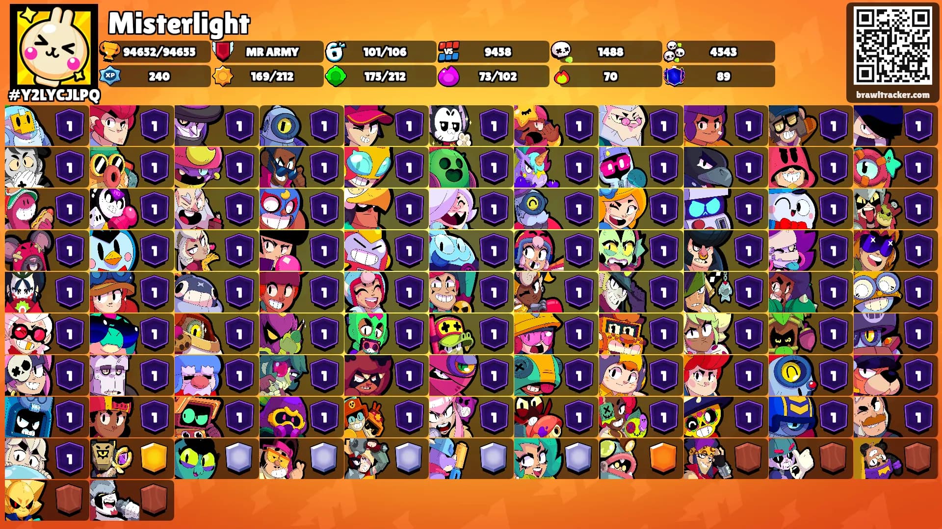 Misterlight's Ranks