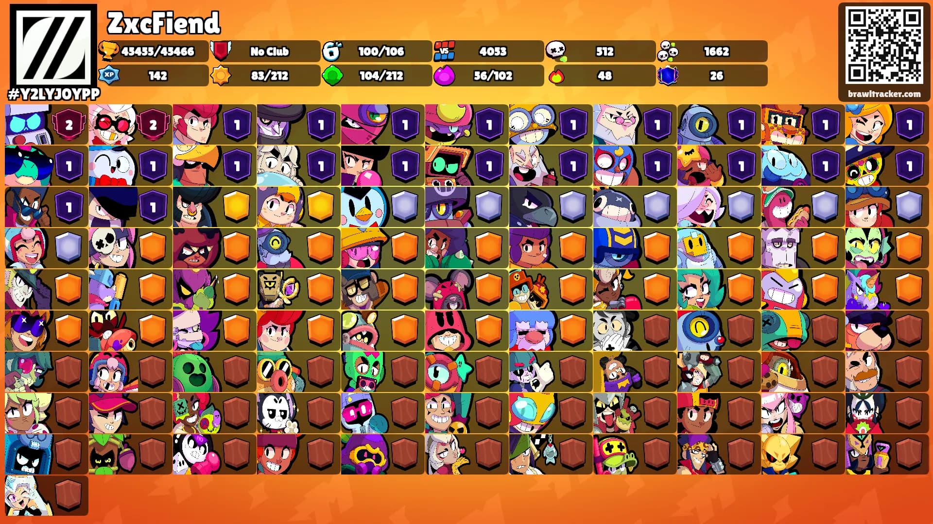 ZxcFiend's Ranks
