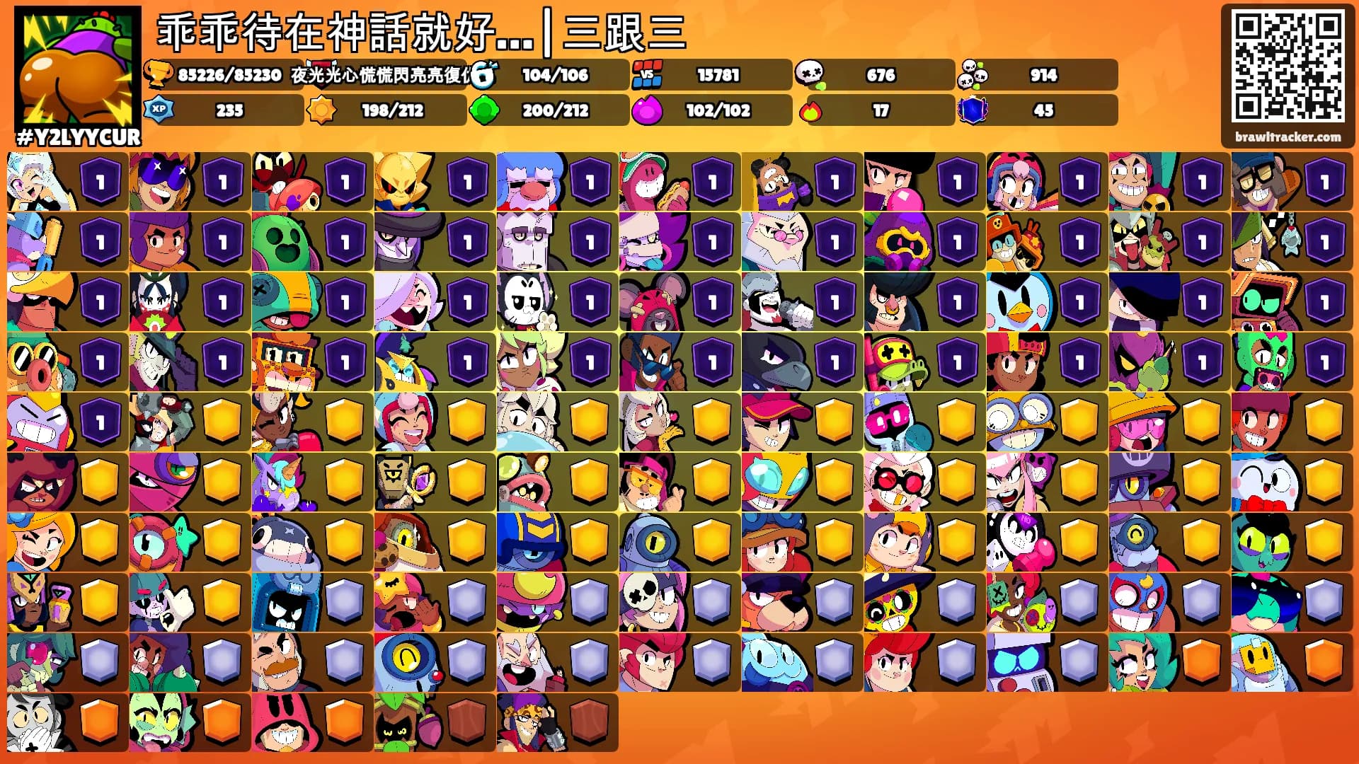 乖乖待在神話就好…|三跟三's Ranks