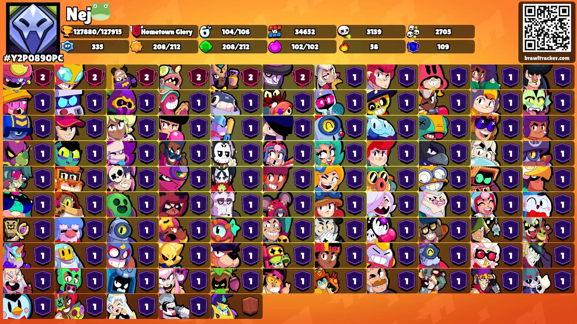 Nej🐸's Ranks