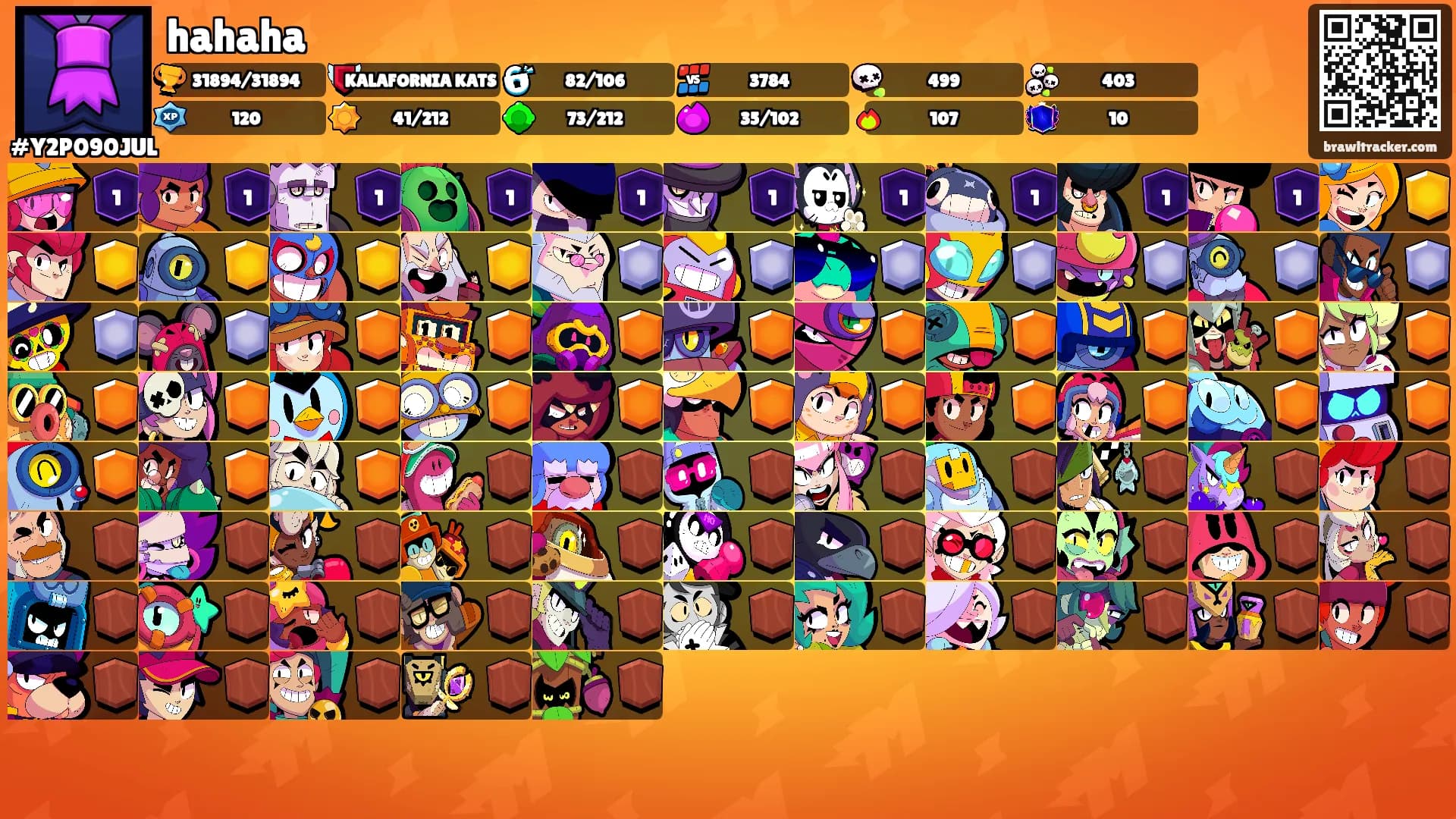 hahaha's Ranks