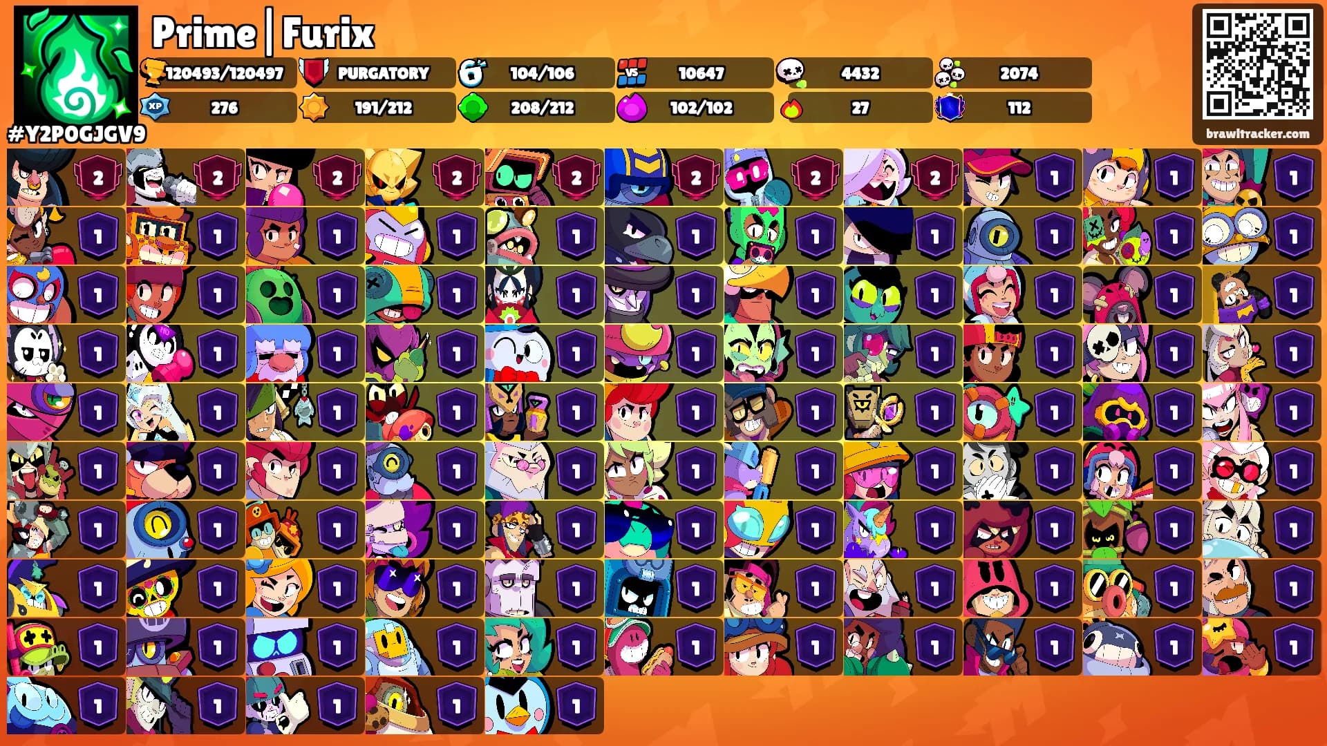 Prime|Furix's Ranks