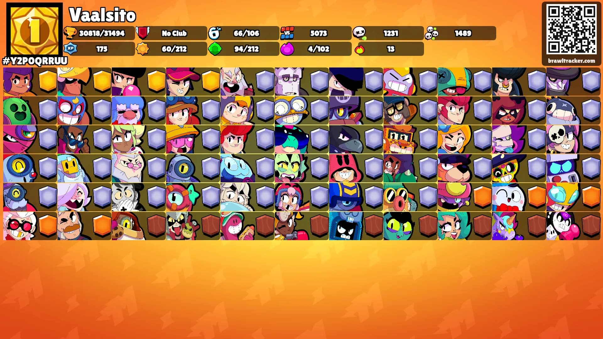 Vaalsito's Ranks