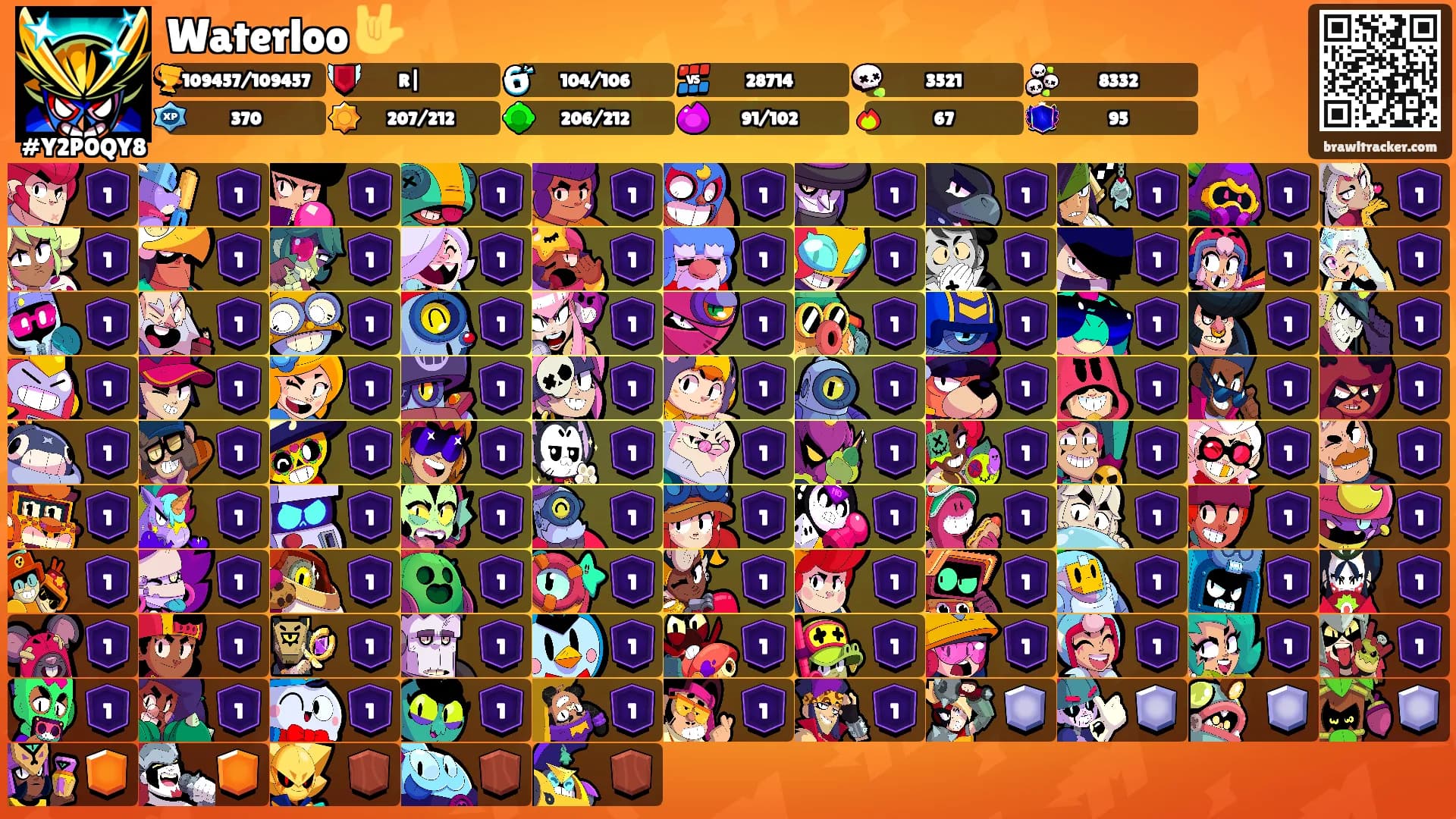 Waterloo 🤟's Ranks