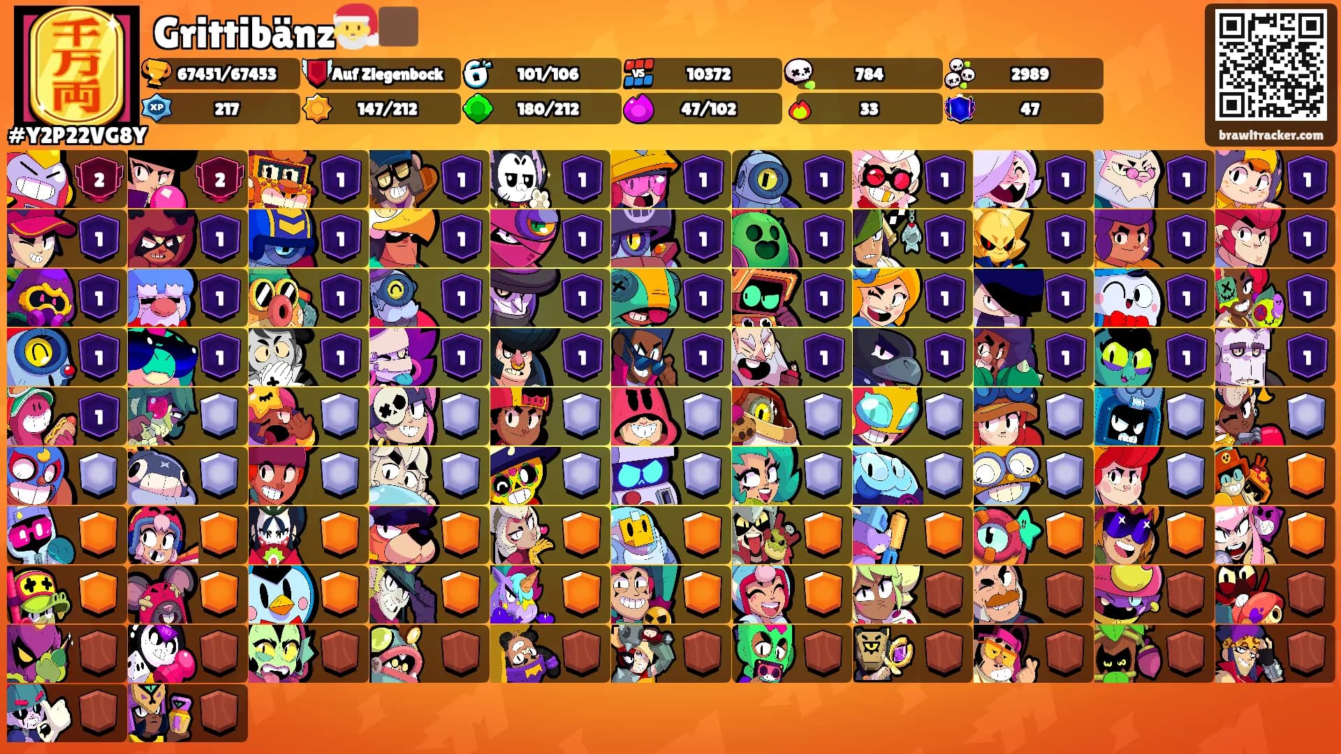 Grittibänz🎅🏿's Ranks