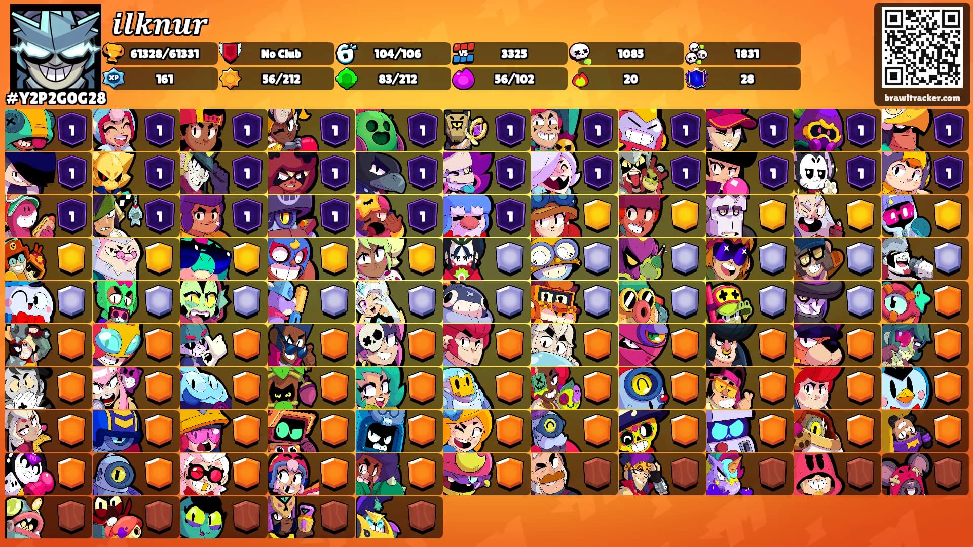 𝒊𝒍𝒌𝒏𝒖𝒓's Ranks