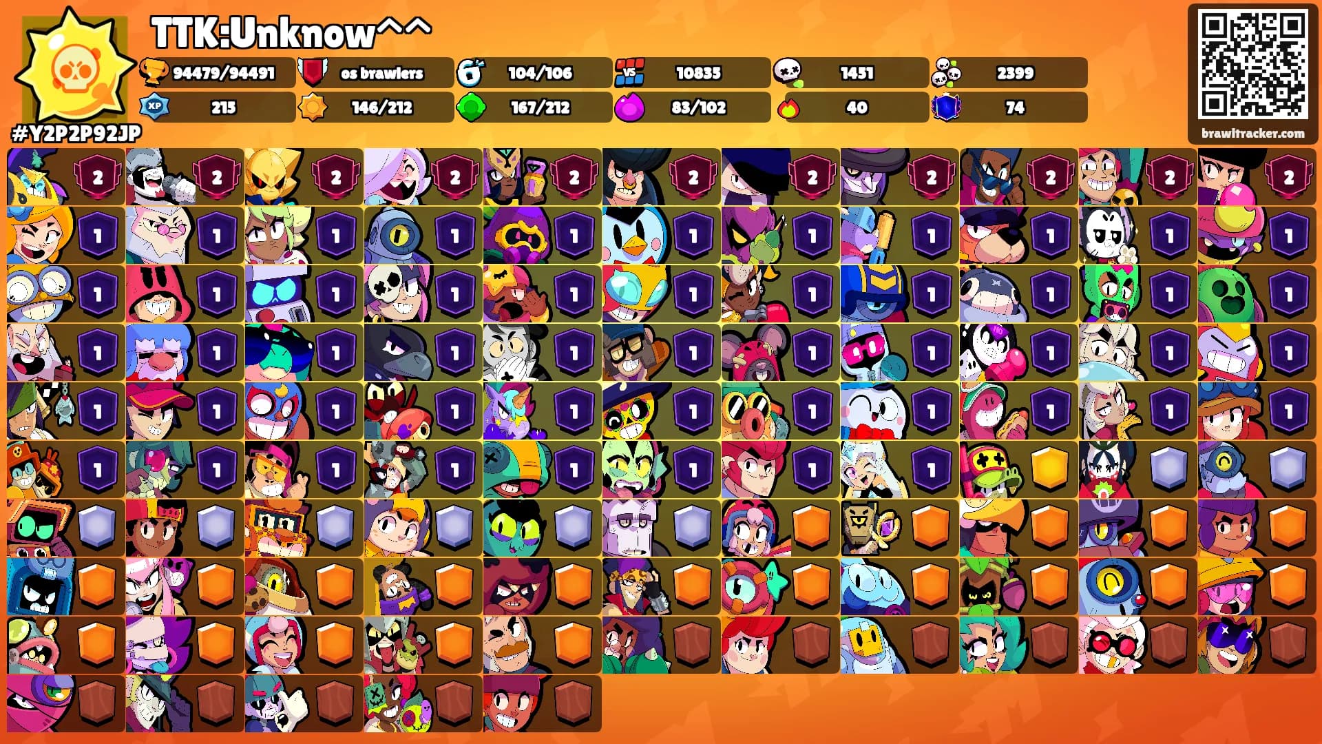 TTK:Unknow^^'s Ranks