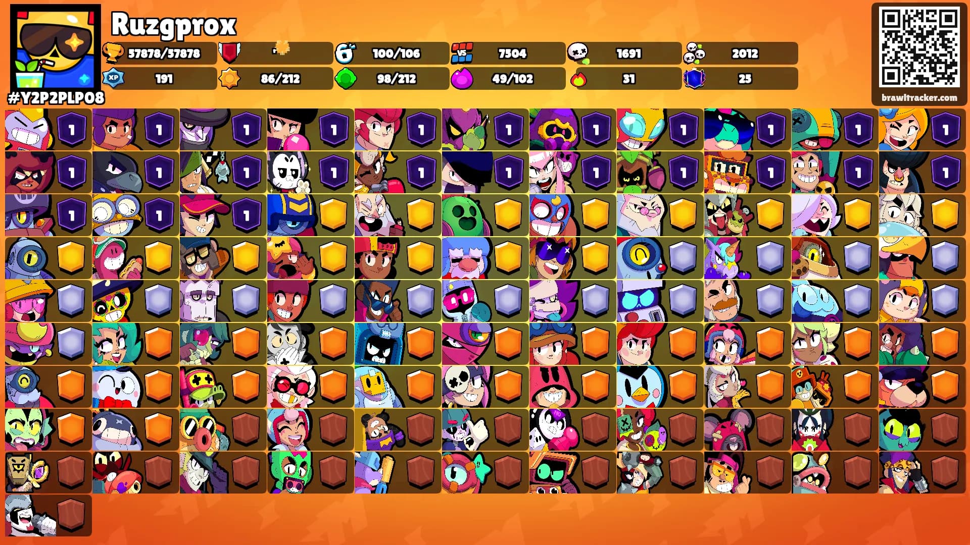 Ruzgprox's Ranks