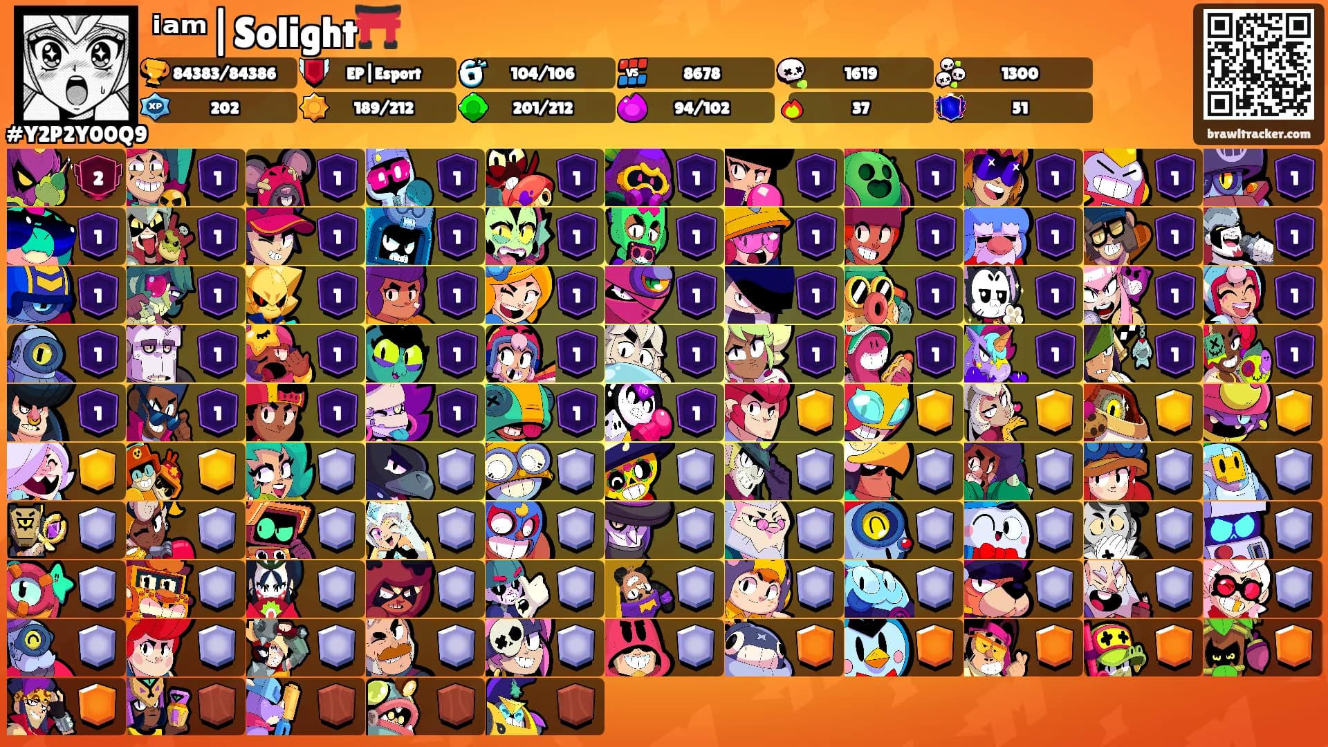 ⁱᵃᵐ|Solight⛩️'s Ranks
