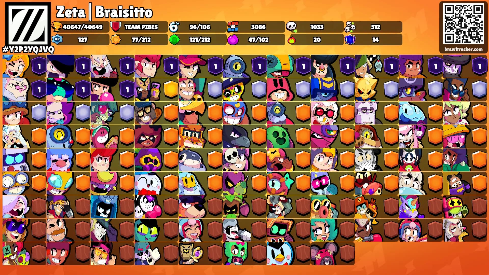 Zeta|Braisitto⛩'s Ranks
