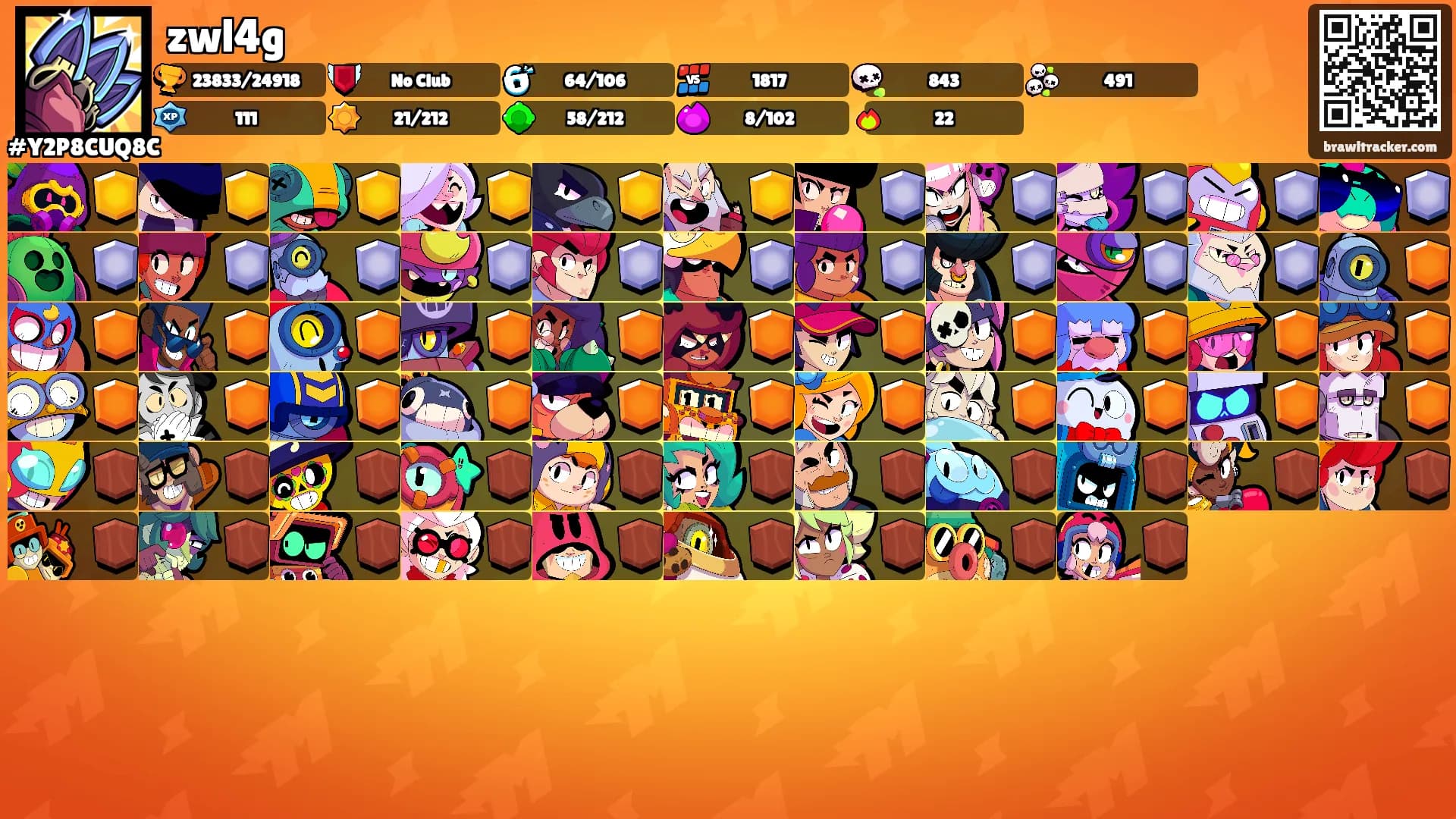 zwl4g's Ranks
