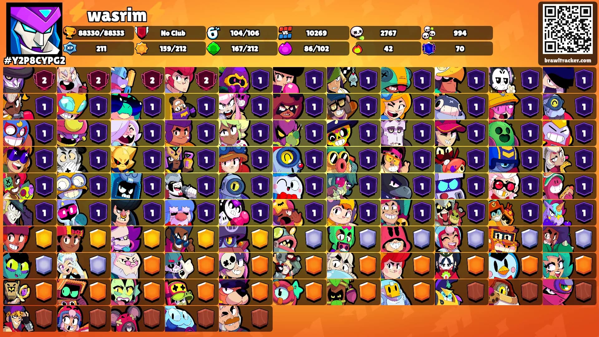 ⚡️wasrim⚡️'s Ranks