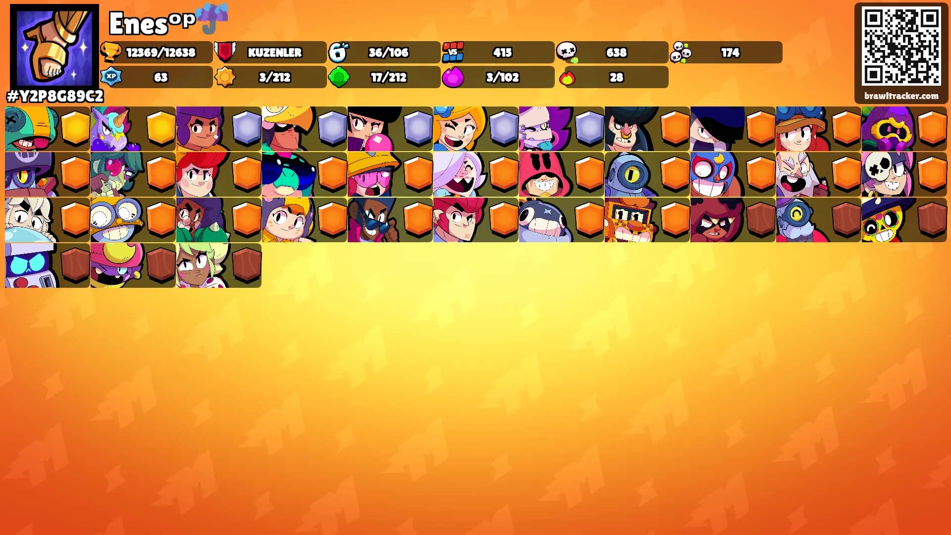 Enesᵒᵖ☔'s Ranks