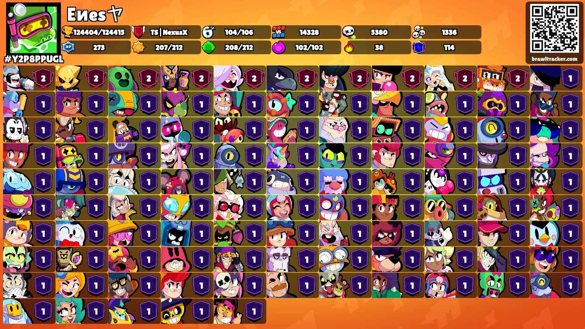 Eиesヤ's Ranks