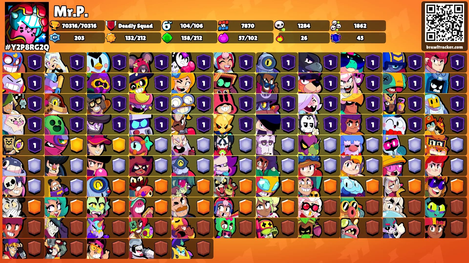 Mr.P.'s Ranks