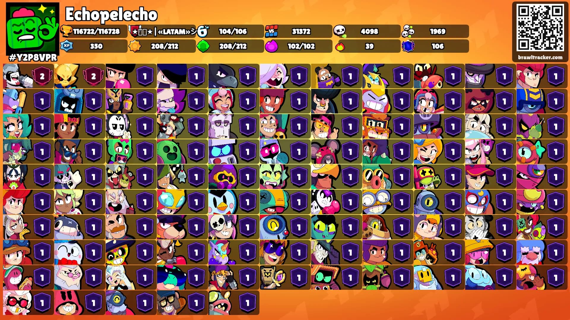 Echopelecho's Ranks