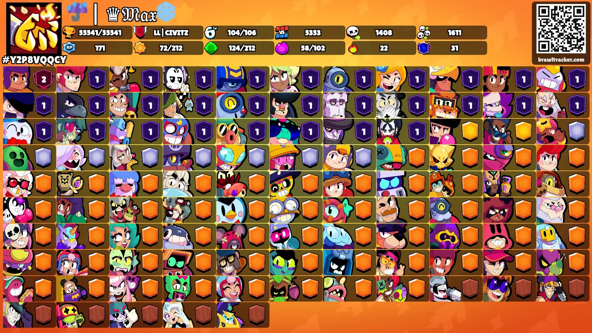 ☔ | ♛𝔐𝔞𝔵❄️⭐'s Ranks
