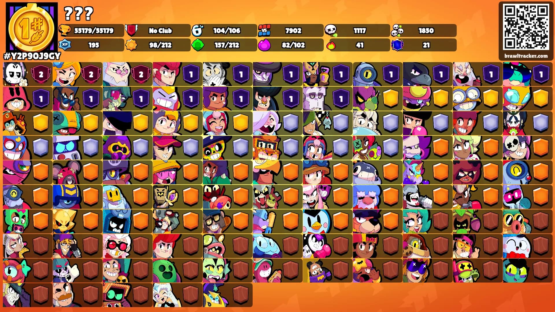 ???'s Ranks