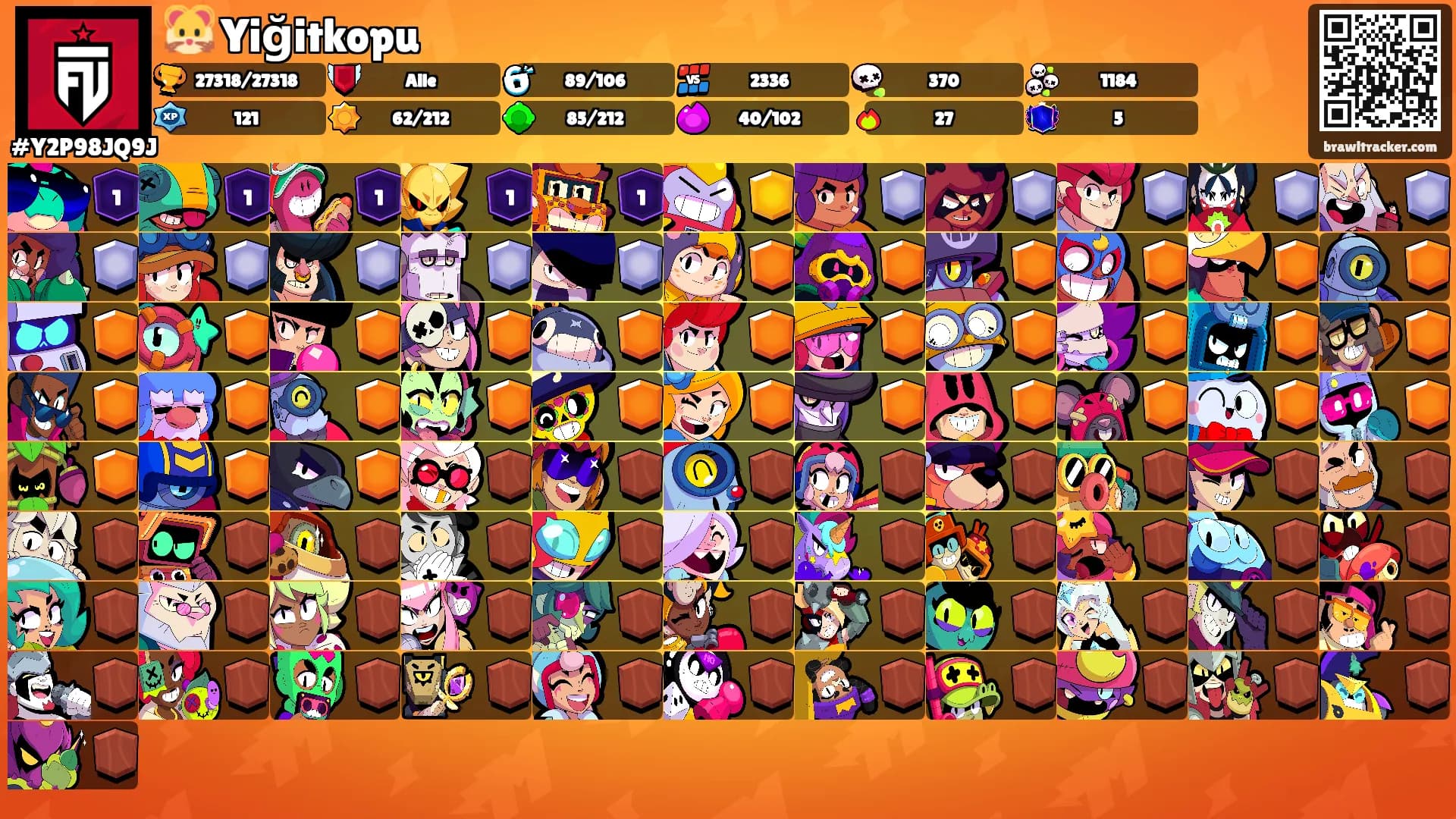 🐹 Yiğitkopu's Ranks