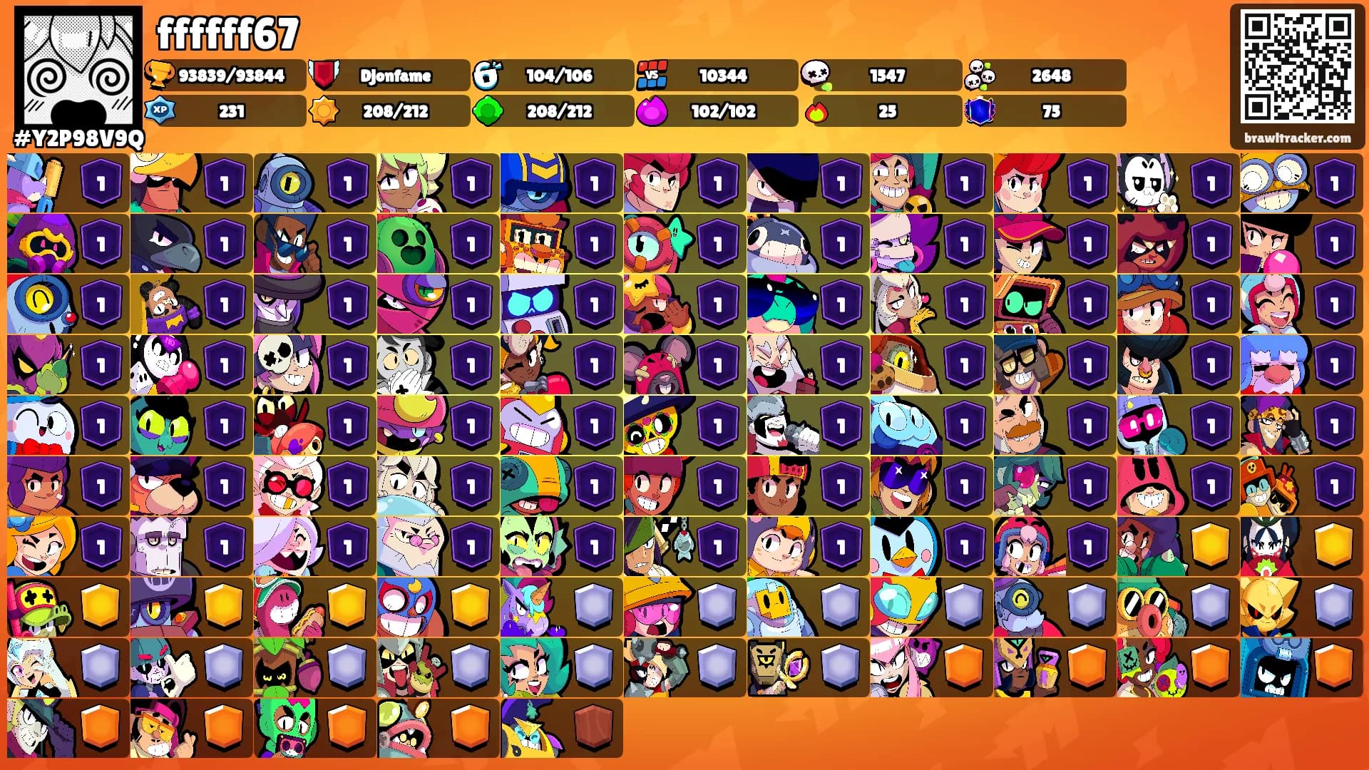 ffffff67's Ranks