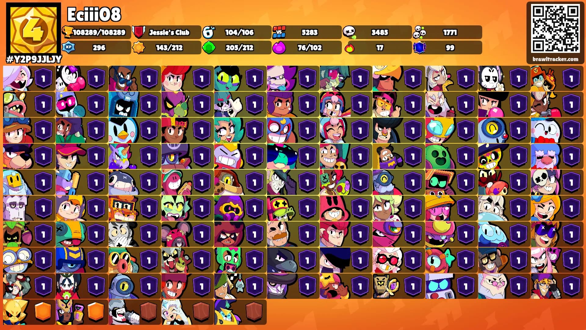 Eciii08's Ranks