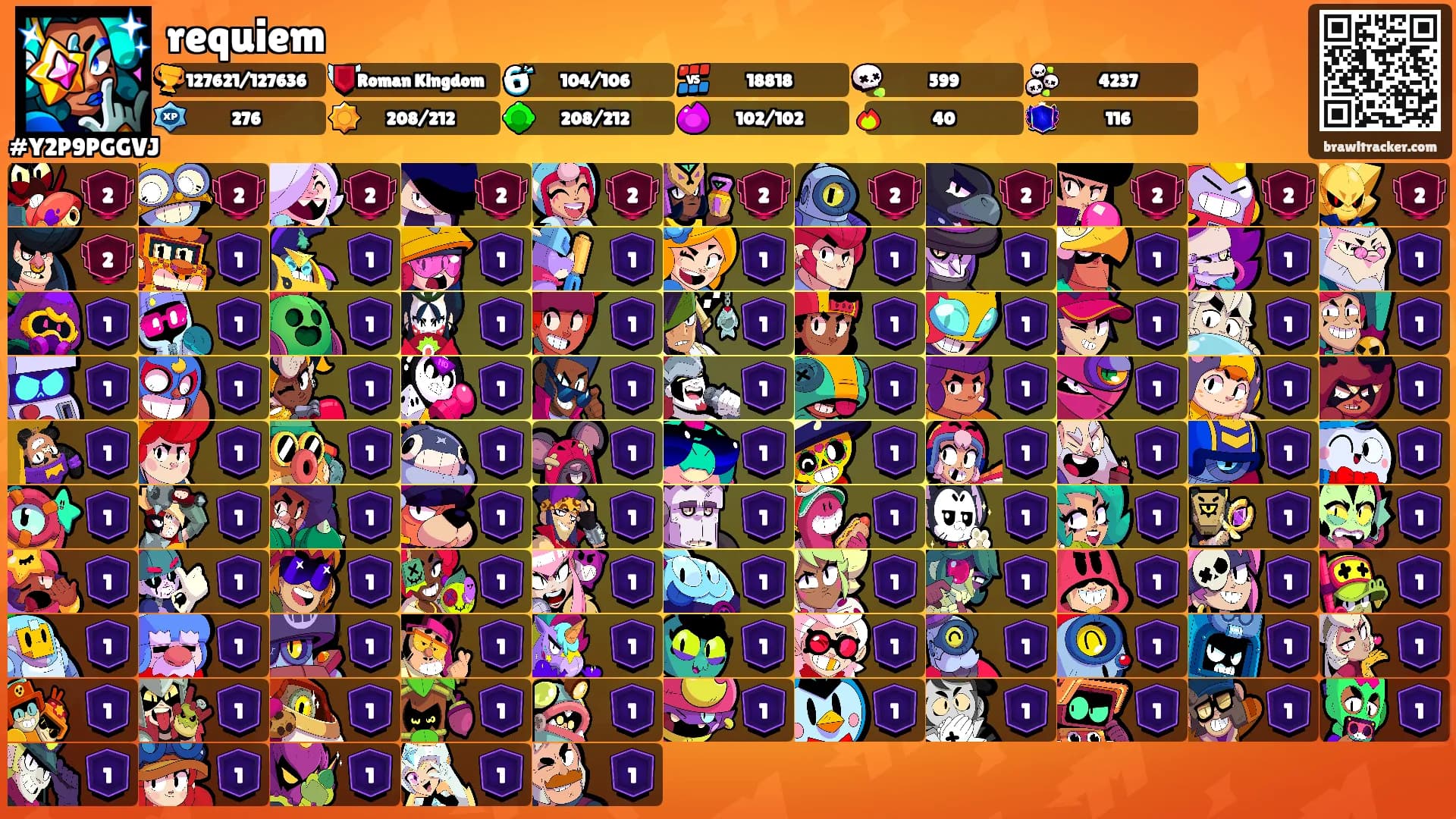 requiem's Ranks