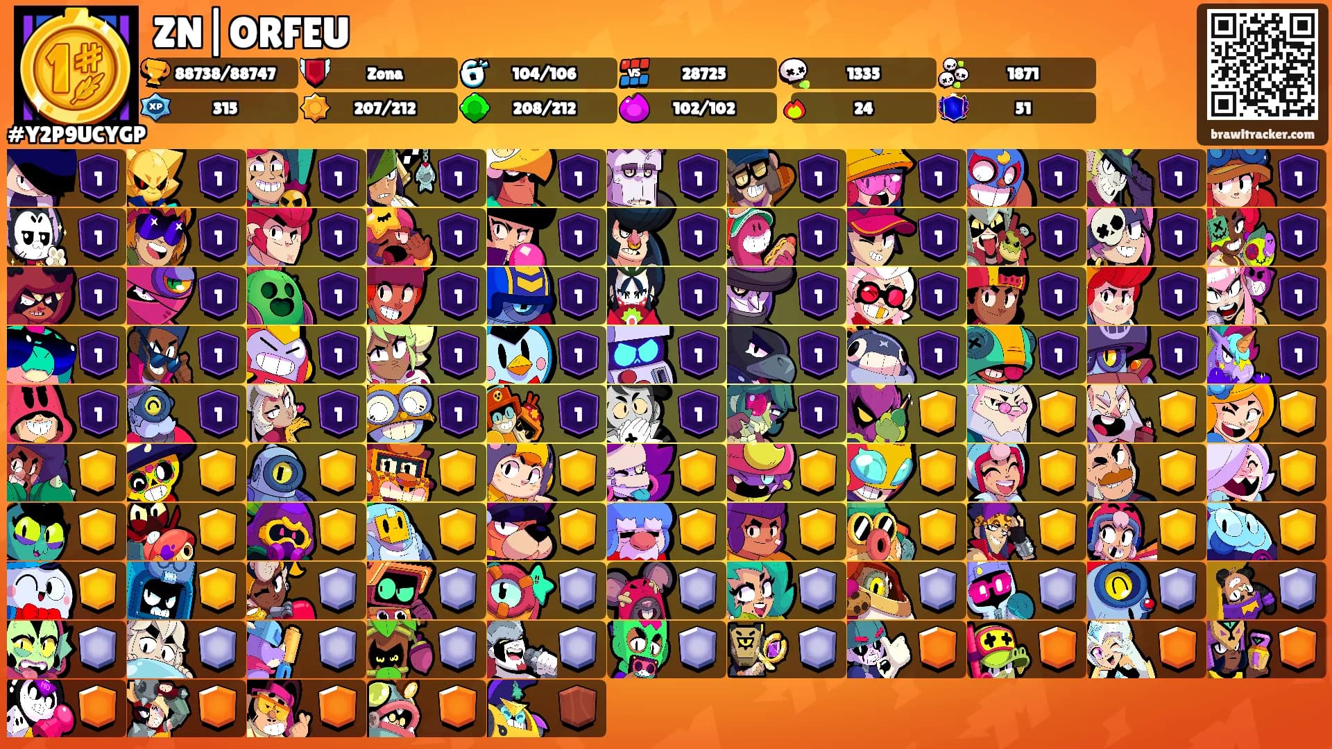 ZN|ORFEU 𝄢's Ranks