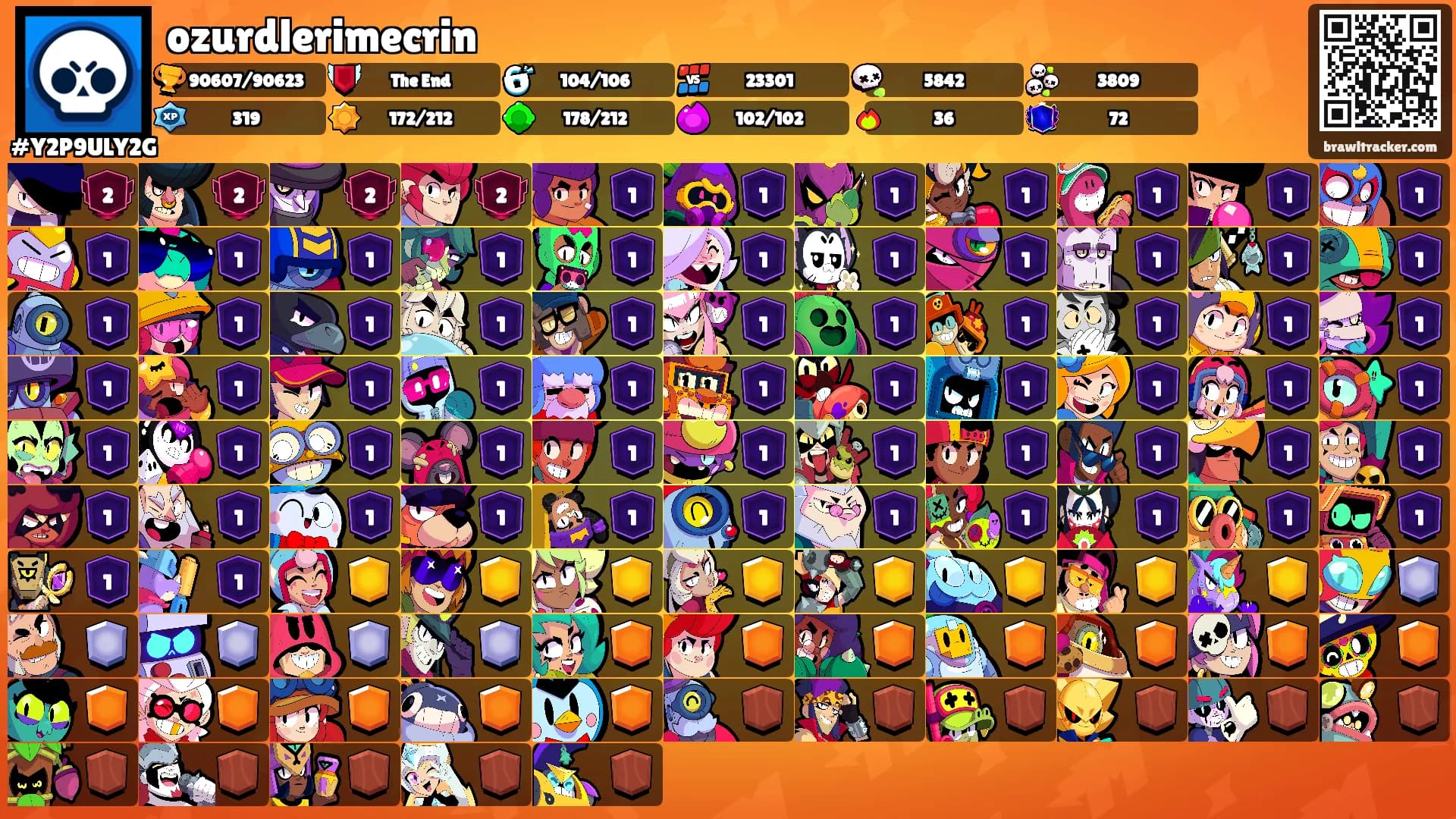 ozurdlerimecrin's Ranks