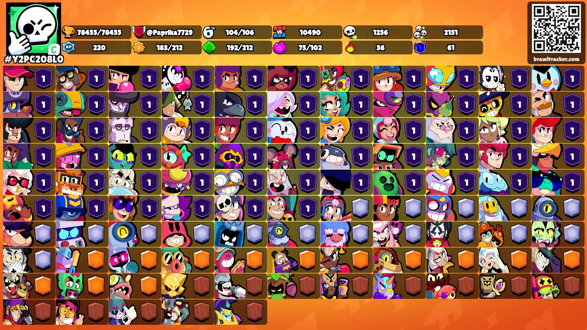 ㅤㅤㅤ's Ranks