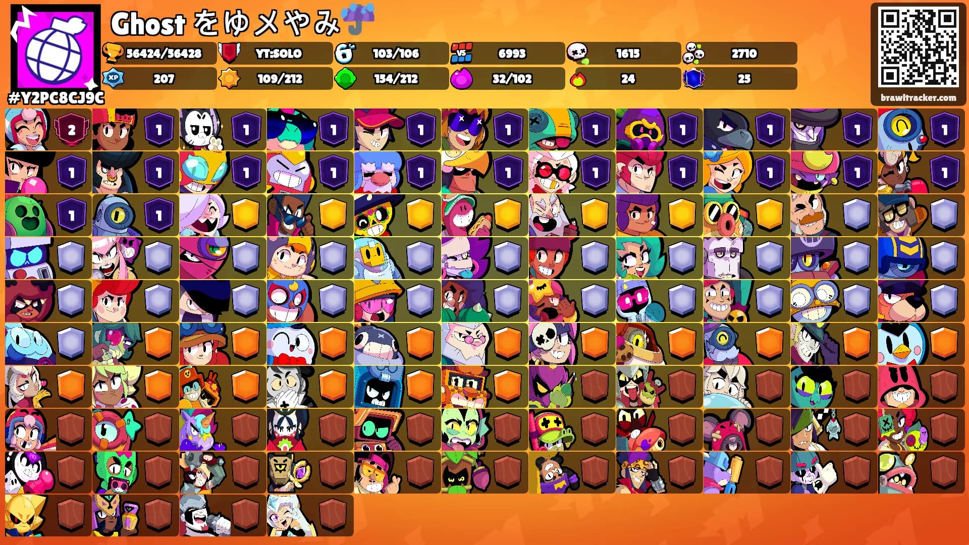 Ghost をゆメやみ☔️'s Ranks