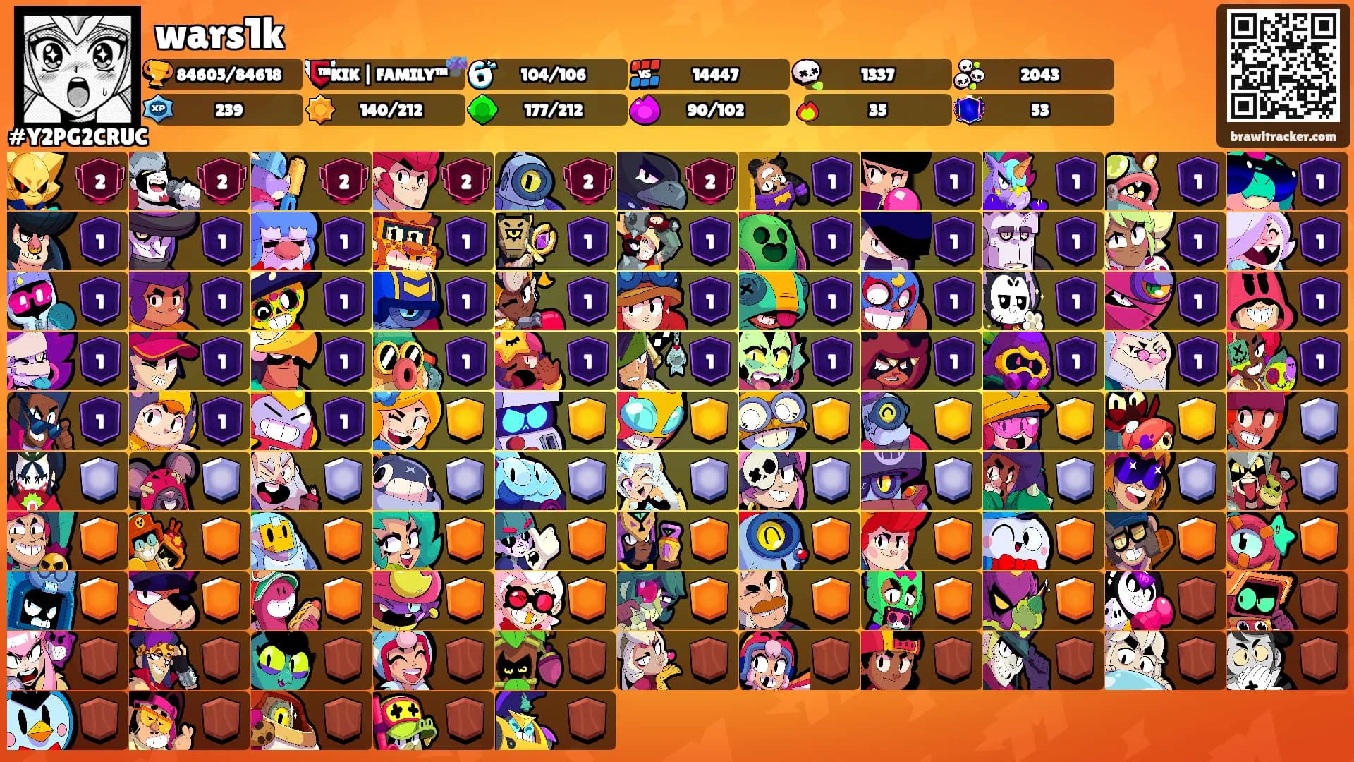 wars1k's Ranks
