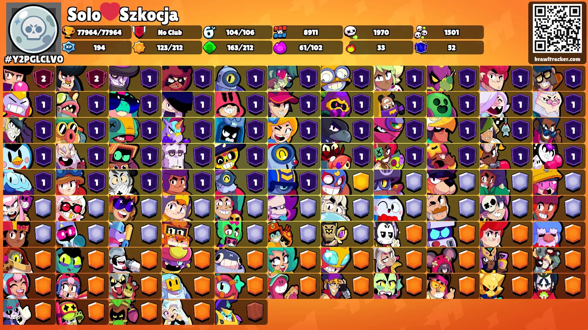 Solo❤️Szkocja's Ranks