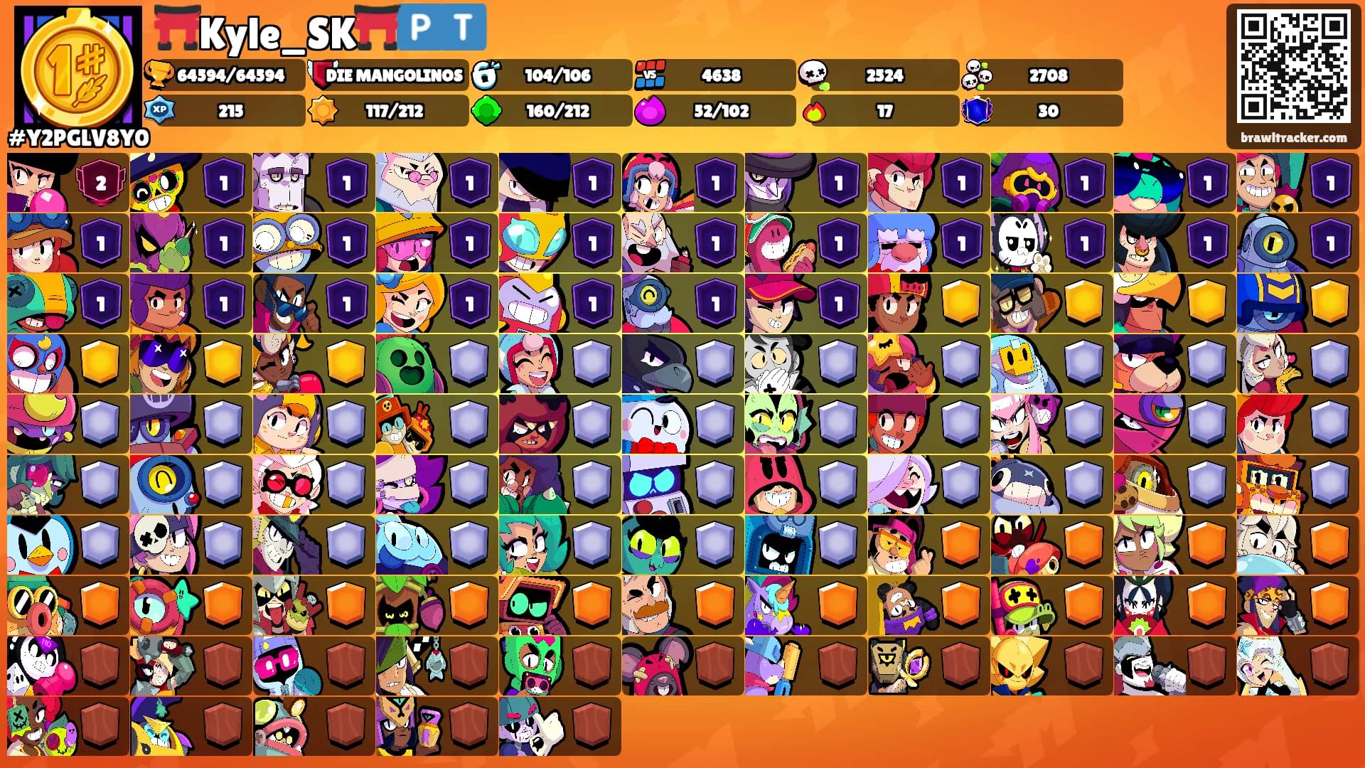 ⛩️Kyle_SK⛩️🇵🇹's Ranks