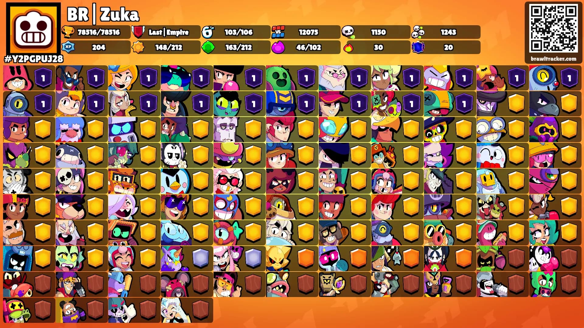 BR|Zuka's Ranks