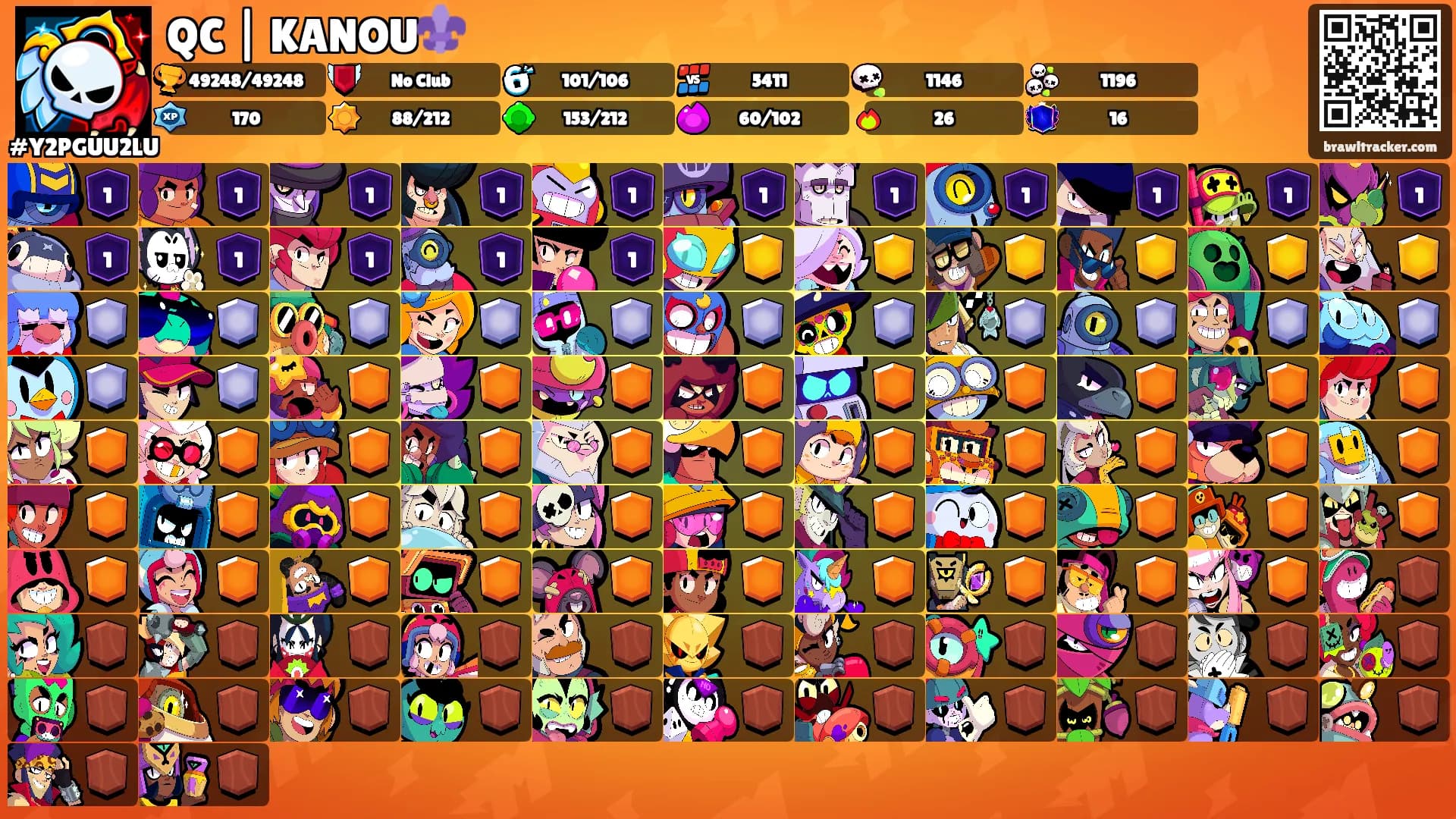 QC | KANOU⚜️'s Ranks